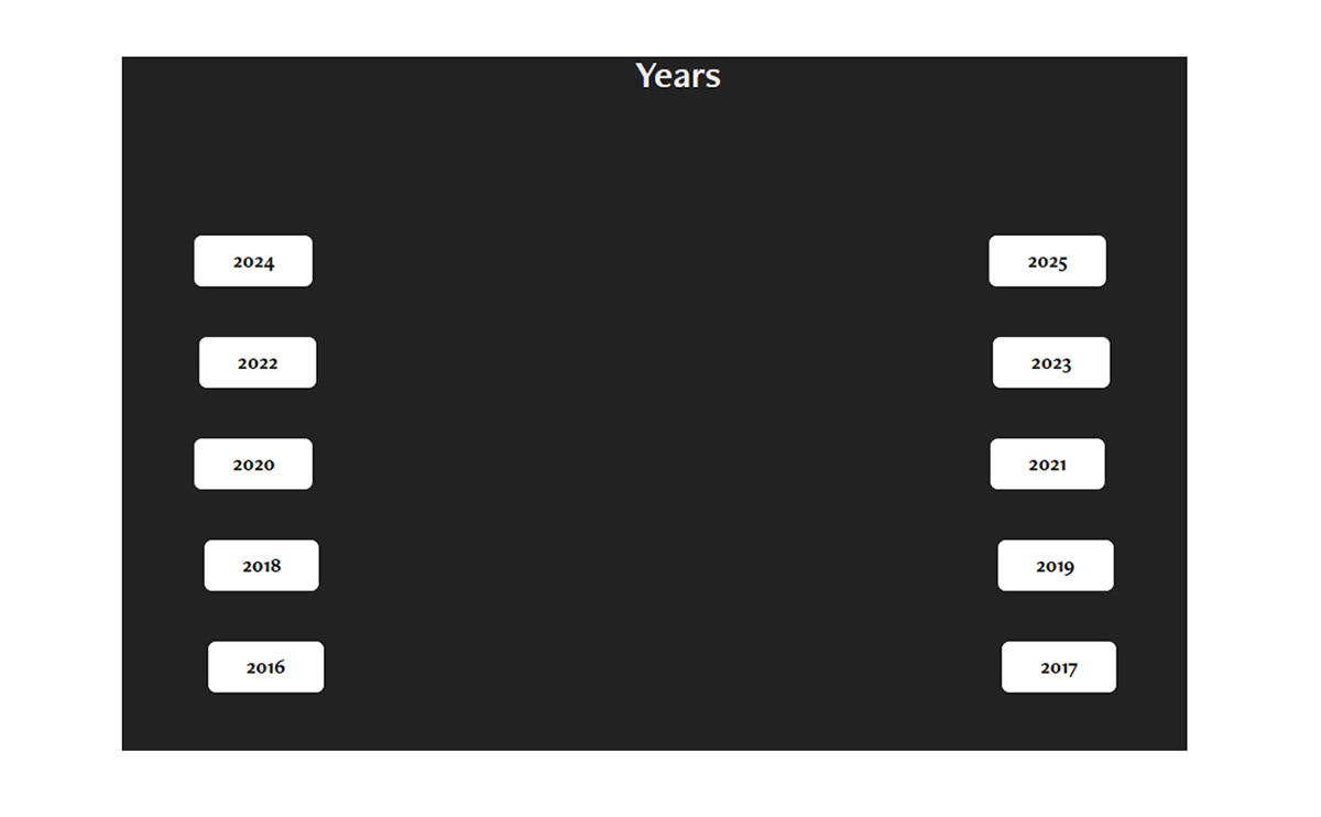 Photos by Year