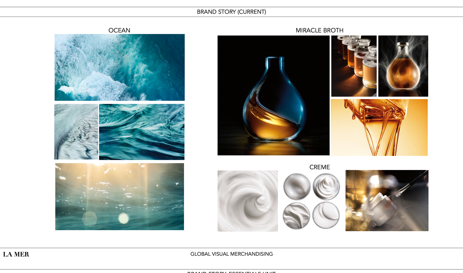 Brand Images Refresh