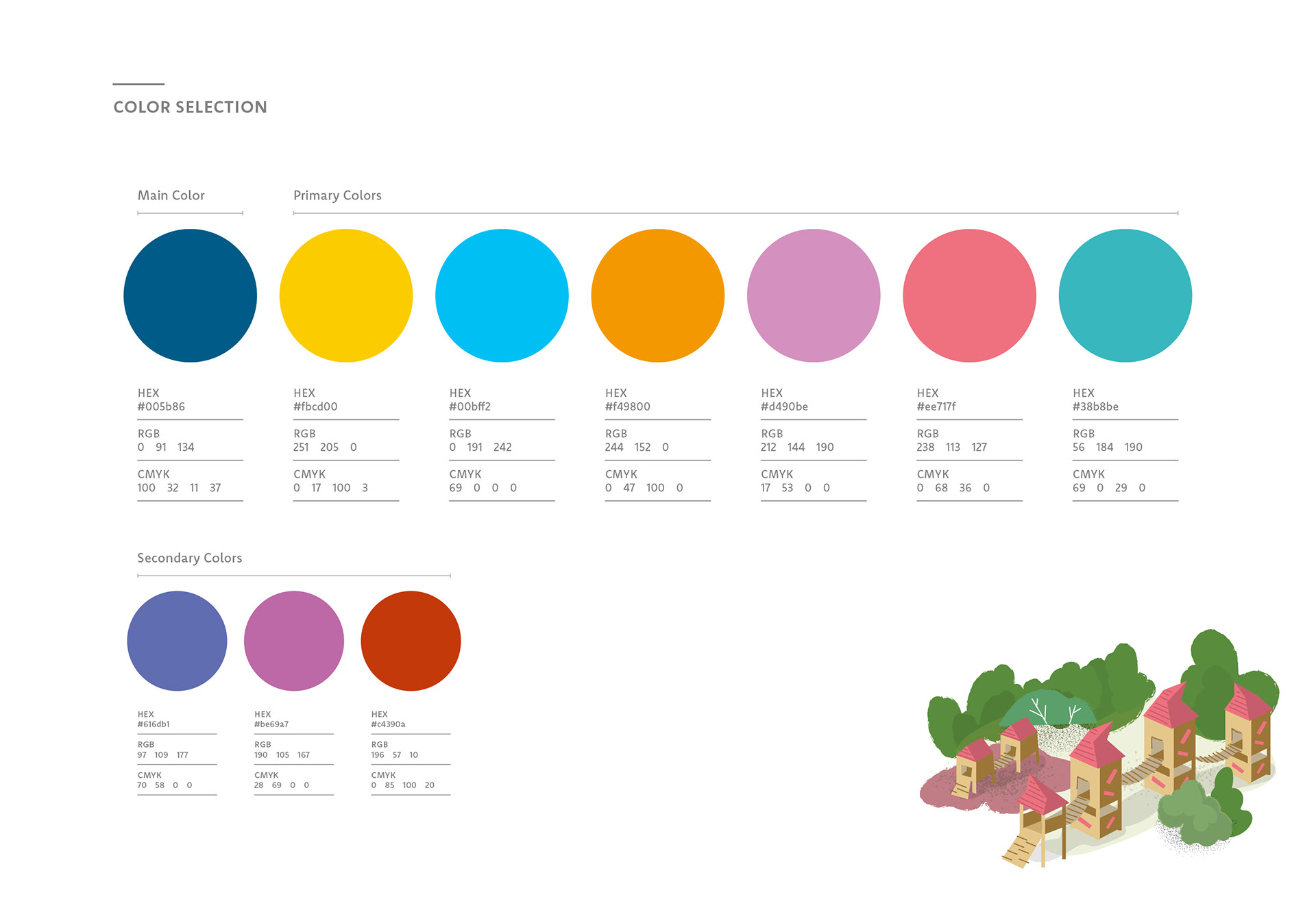 The color selection of the map is divided into main colors, primary colors, and secondary colors.