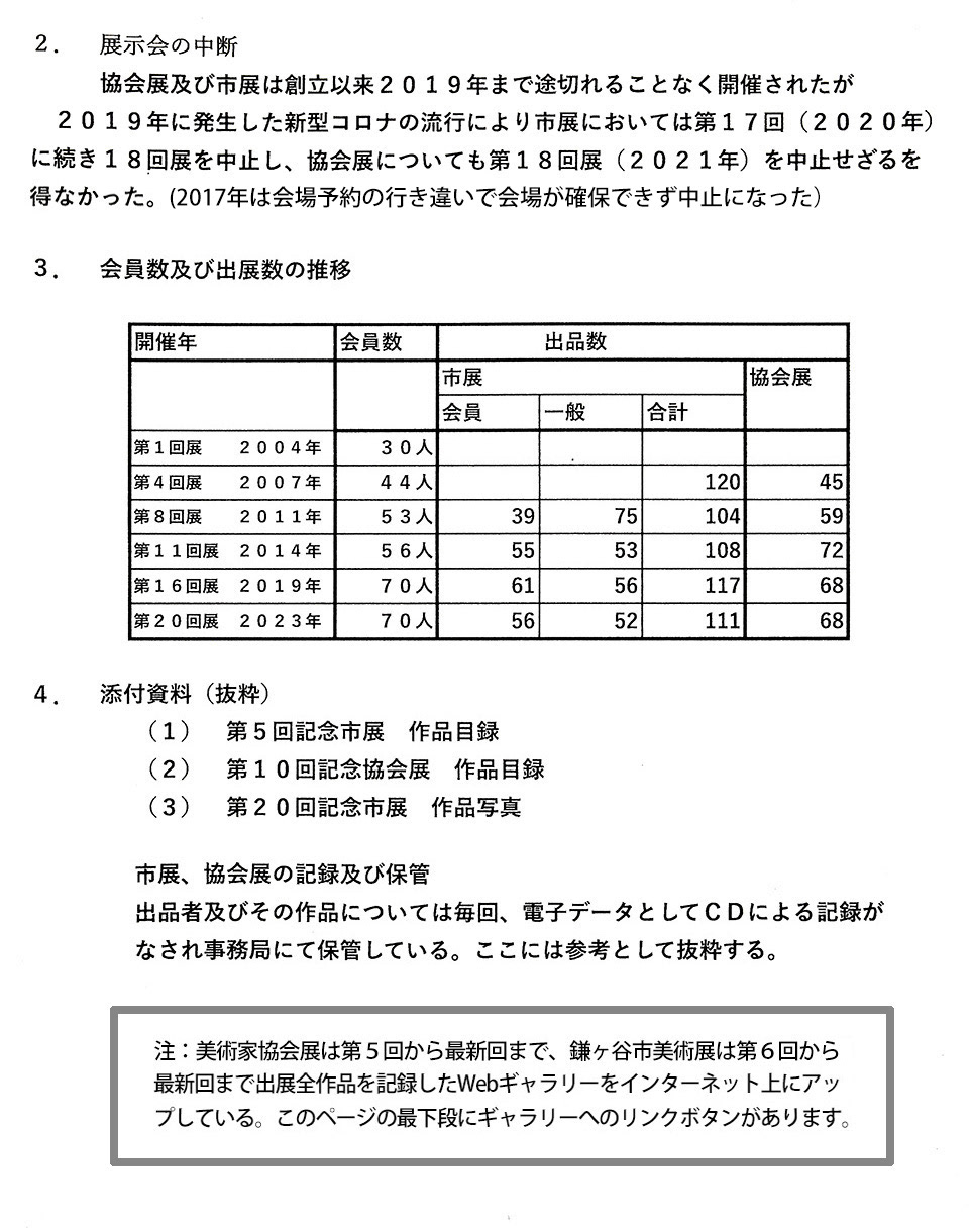 P-3 展示会の中断/Webギャラリーのご案内