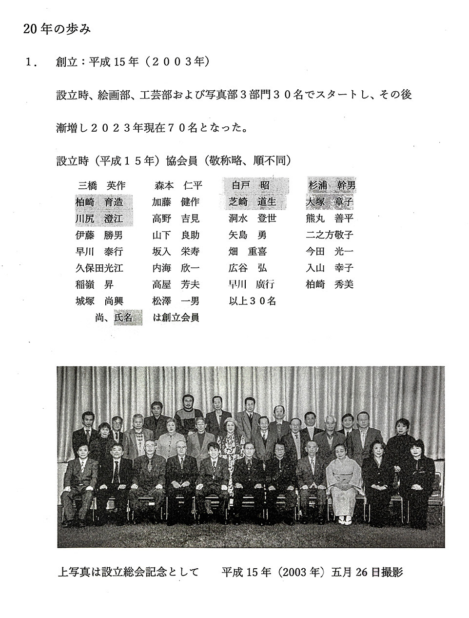 P-2 20年の歩みと創立時のメンバー