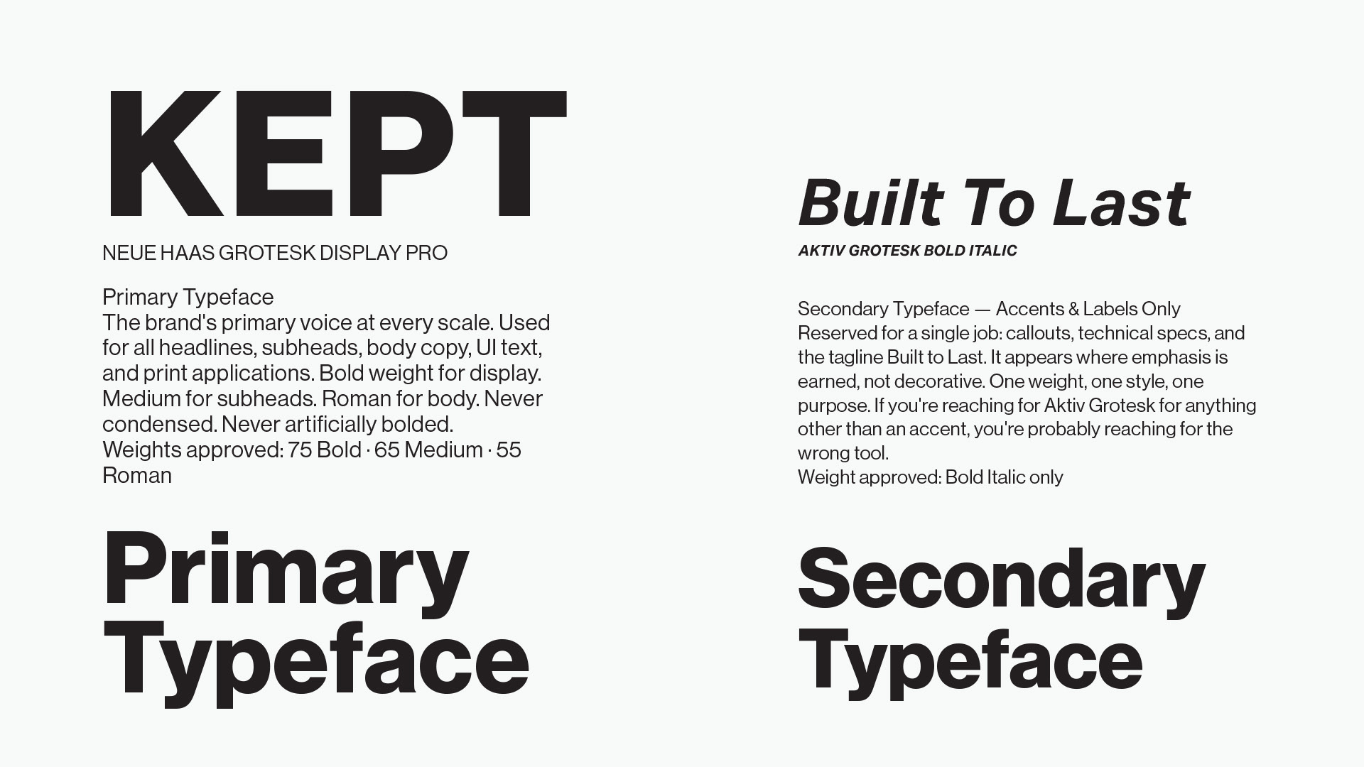 Typography spec — KEPT / Built to Last type pairing  Typography specimen showing "KEPT" in Neue Haas Grotesk Display Pro as the primary typeface, and "Built to Last" in Aktiv Grotesk Bold Italic as the secondary typeface, with usage rules for each