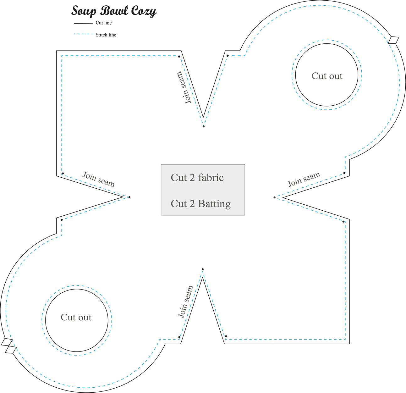 Soup bowl cozy pattern linked to vectors
