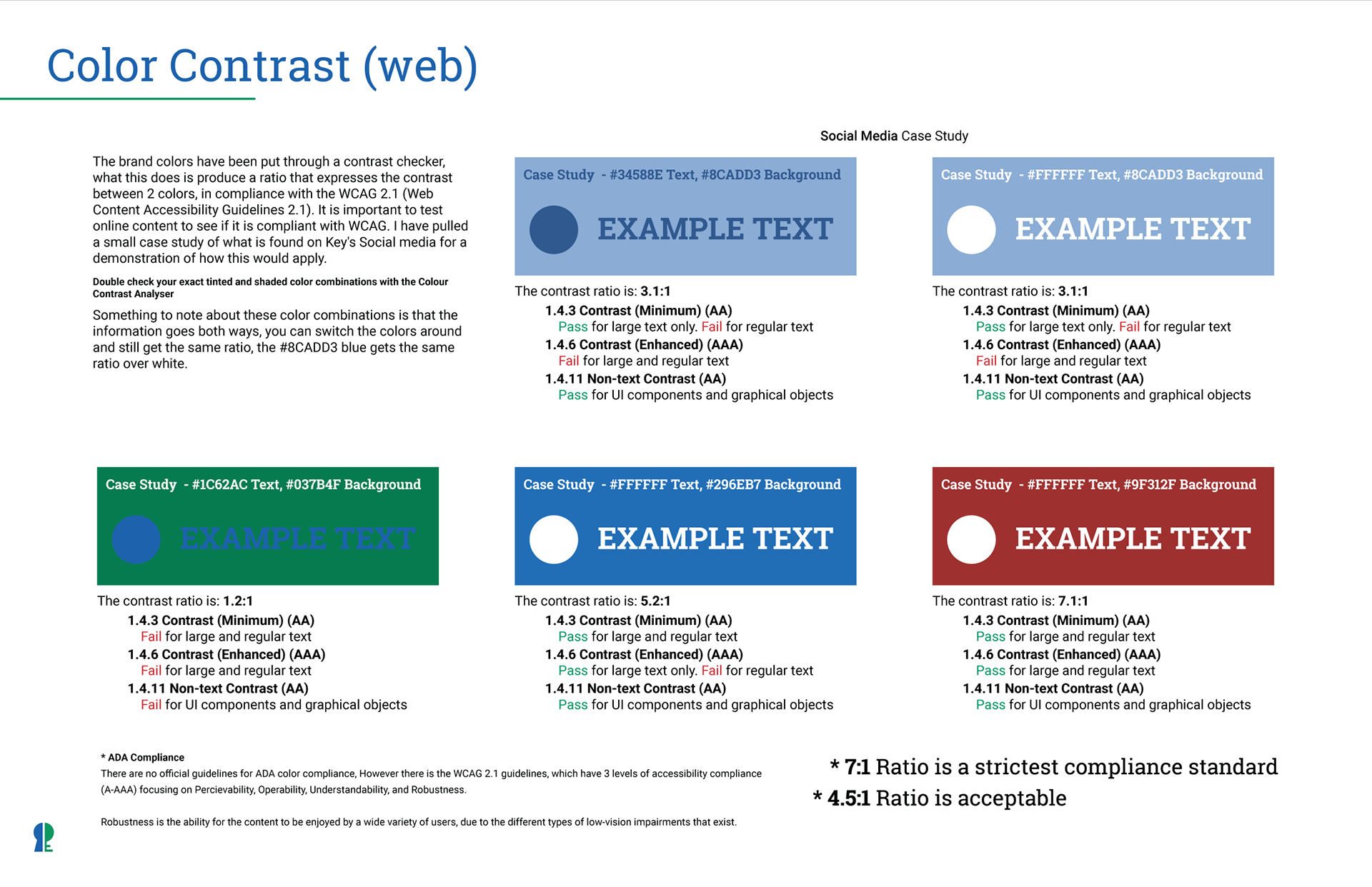 Contrast Page in Brand Book
