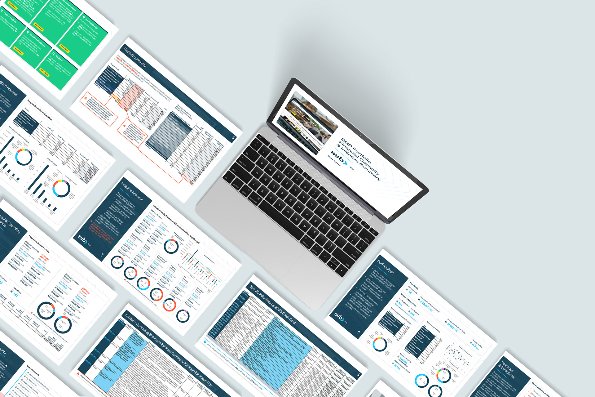 Capacity Model Report Creation