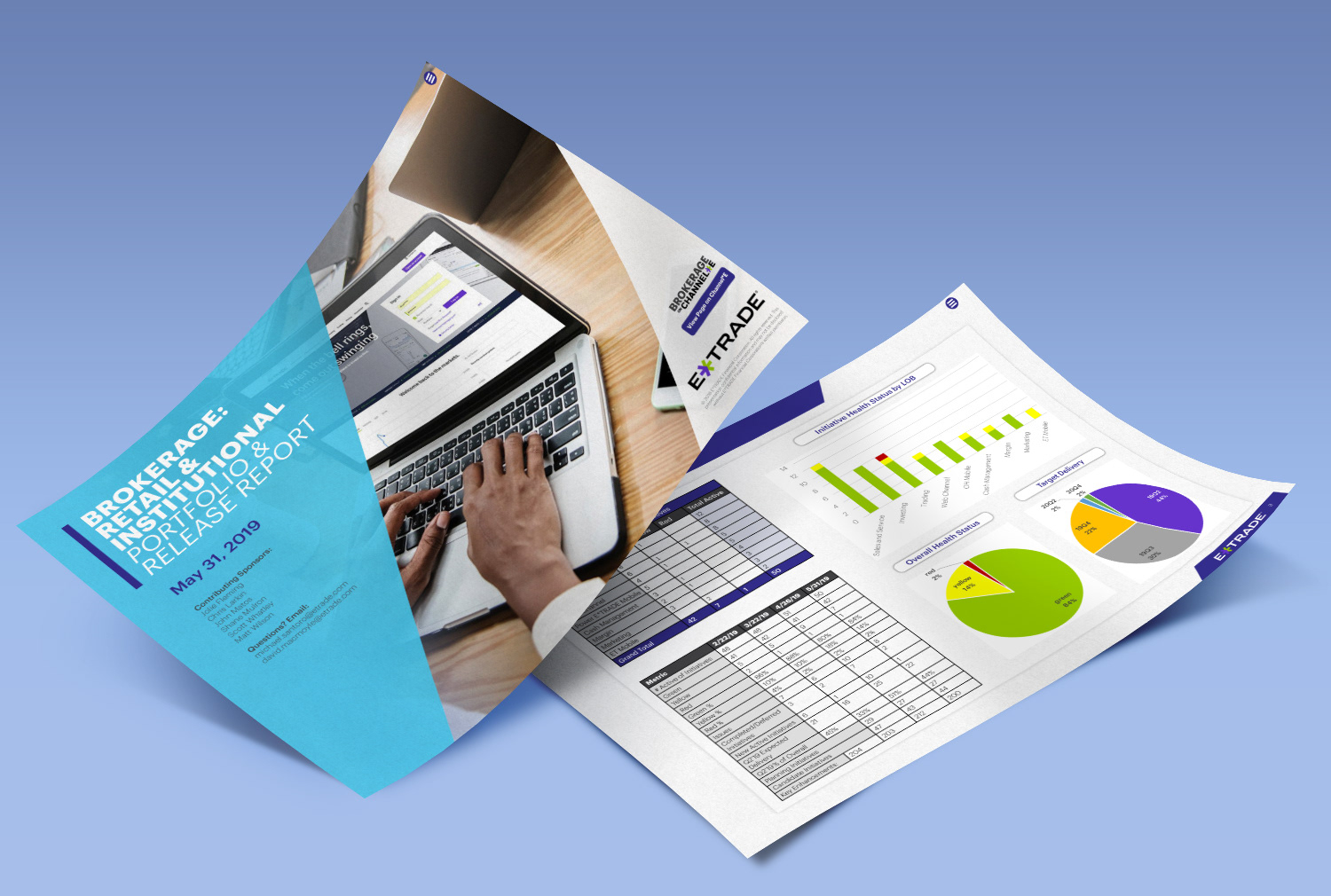 Executive level enterprise reporting - sent biweekly to CEO and Executive Leadership, as well the entire enterprise directors and above