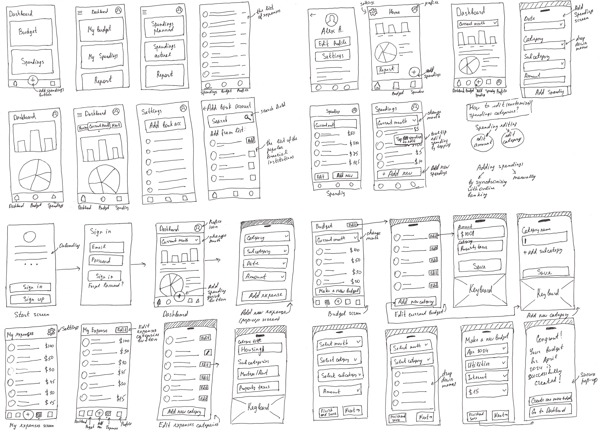 Photos of paper low-fidelity user interface wireframes, showcasing rough sketches of various screens and elements of the app's interface.