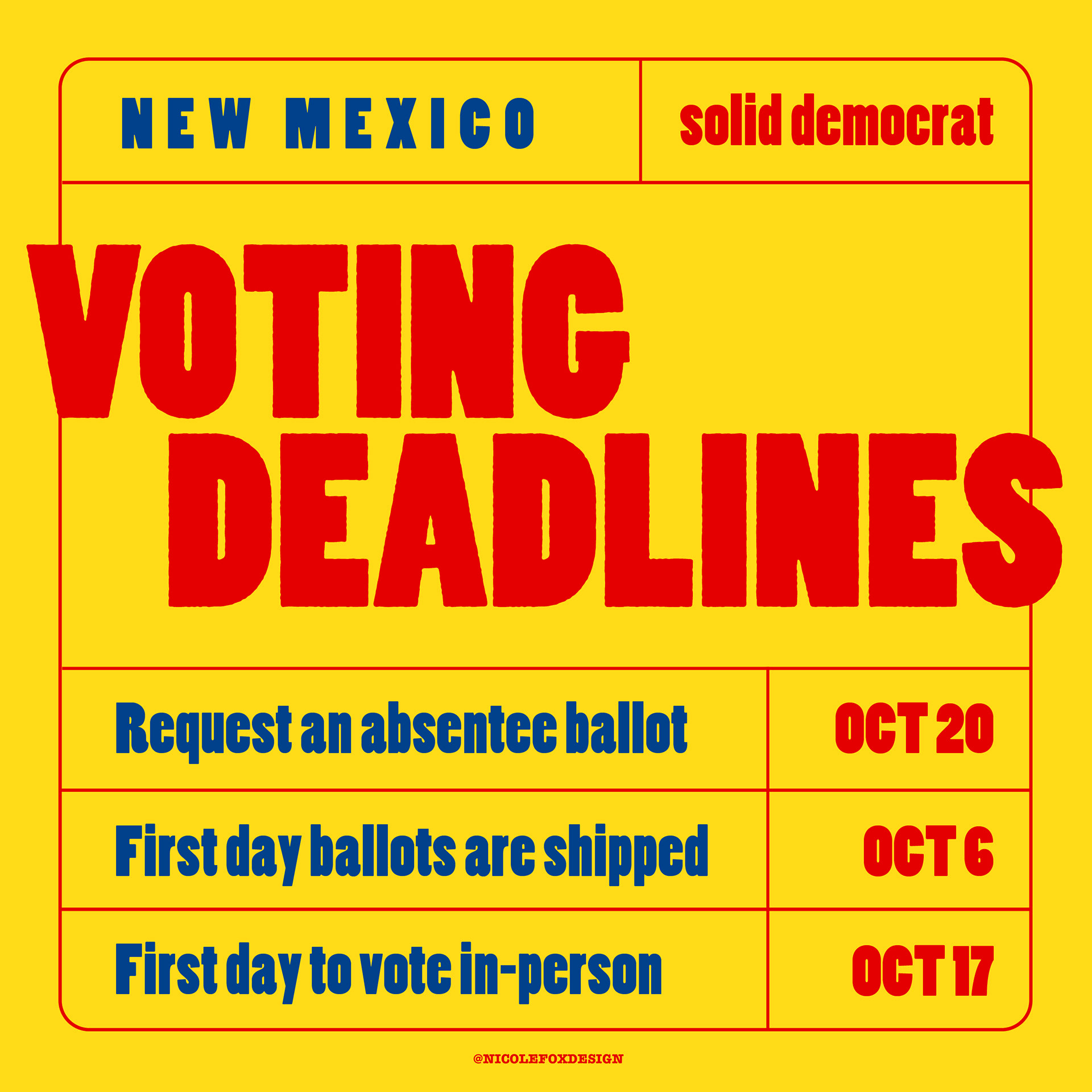 Instagram carousel for 2020 GOTV initiative.
