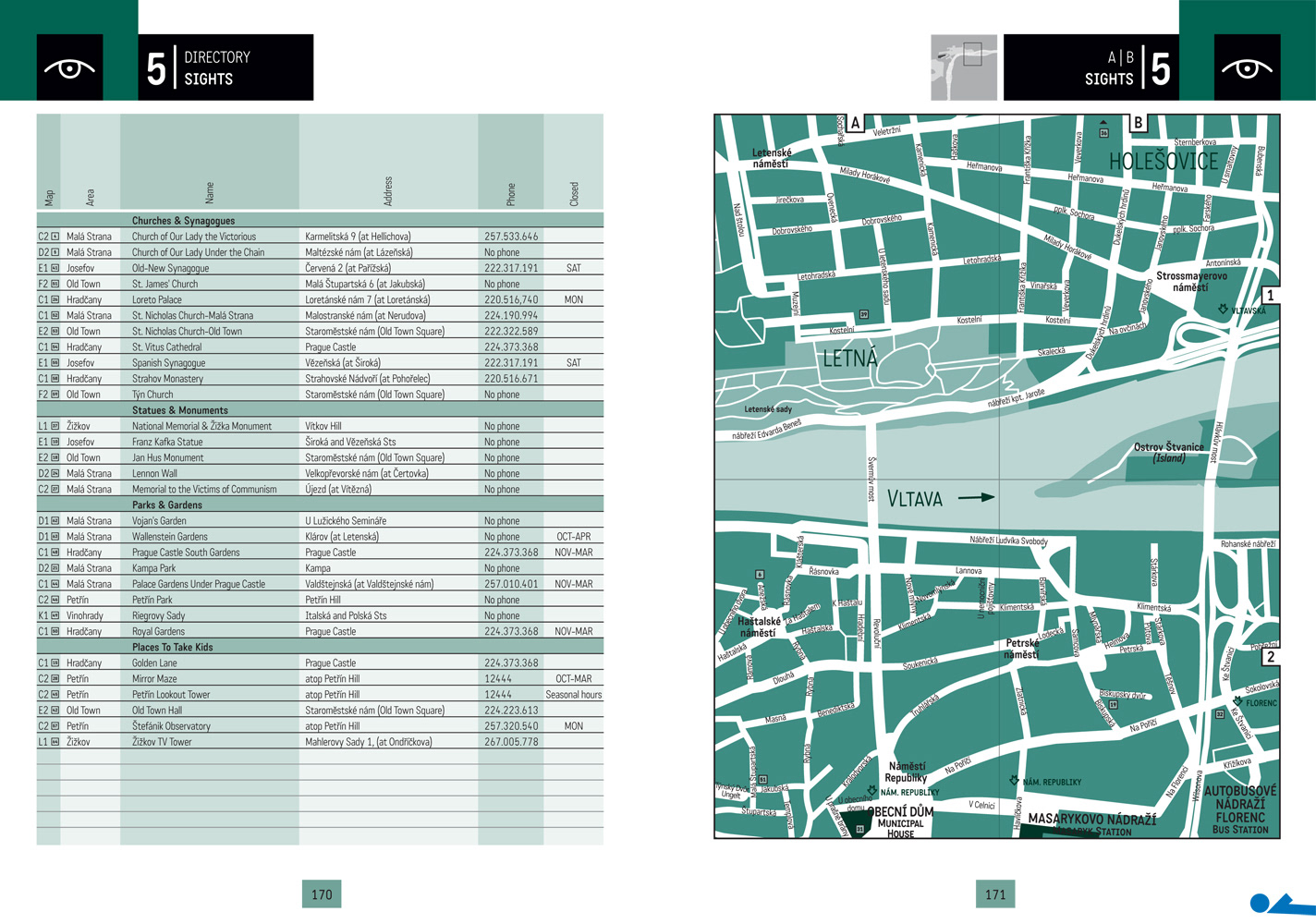 Example so customized table and map