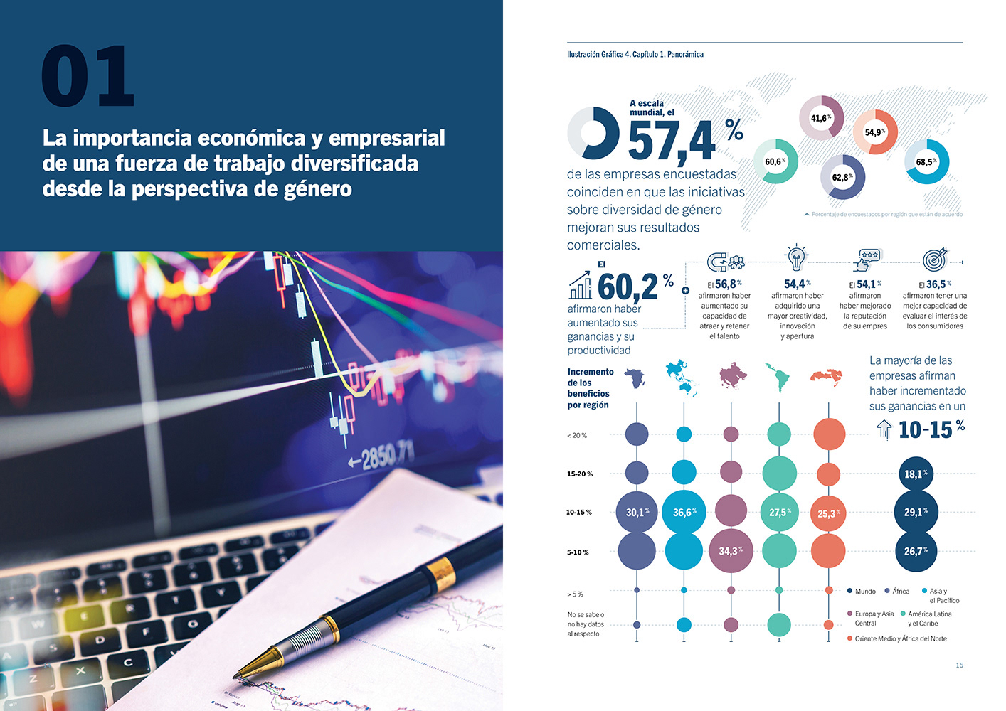 Chapter title spread with infographics