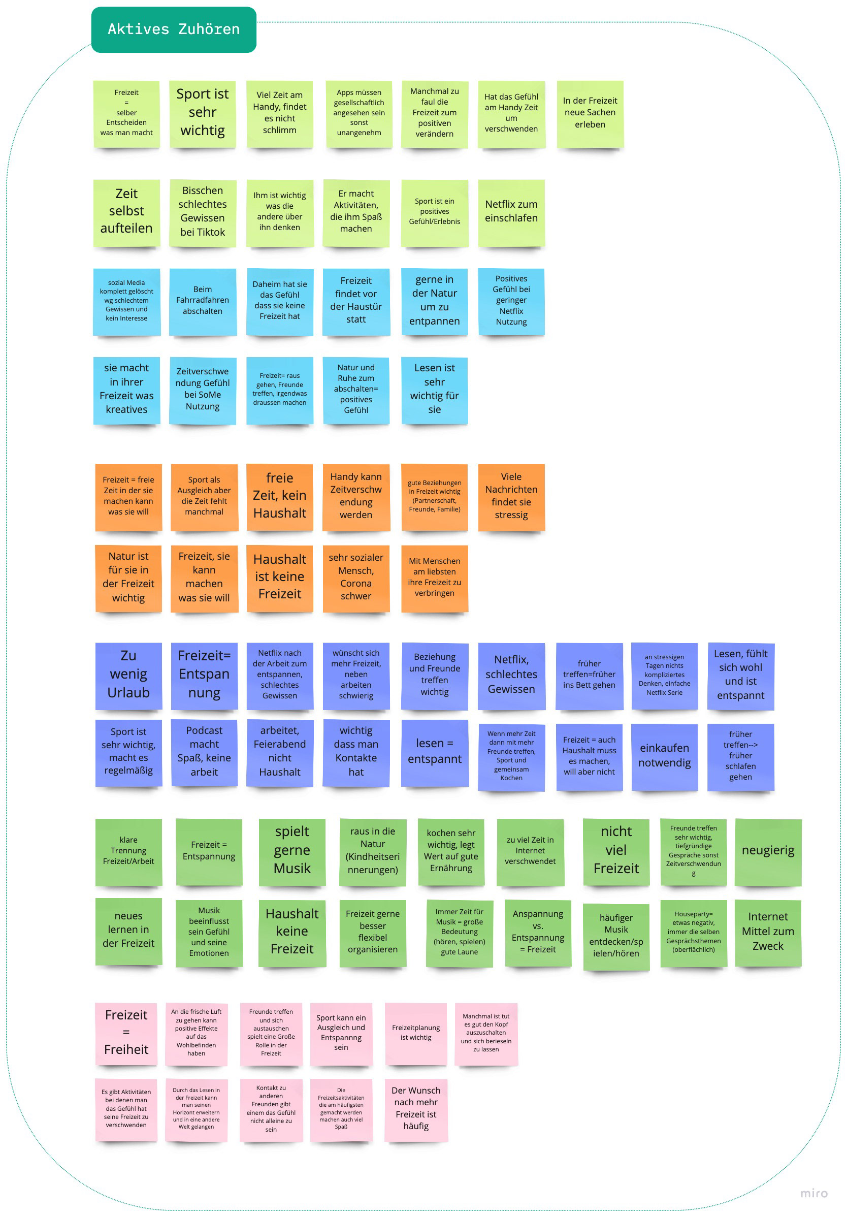 Interview insights