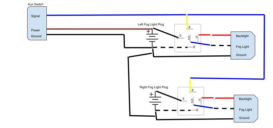 Wiring diagram of the lighting setup.