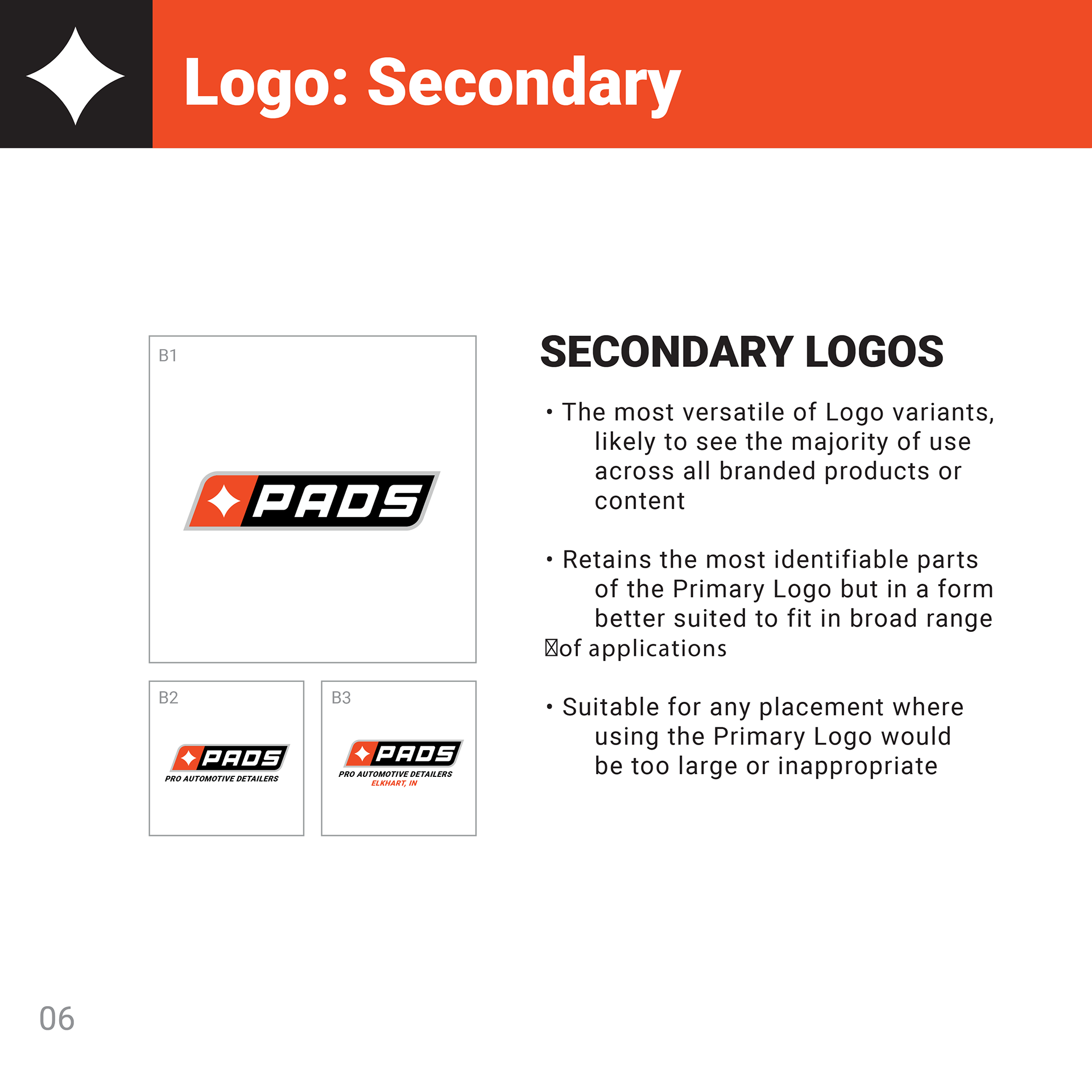 Detail of Branding Guide Page