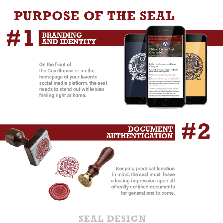 Use-Cases