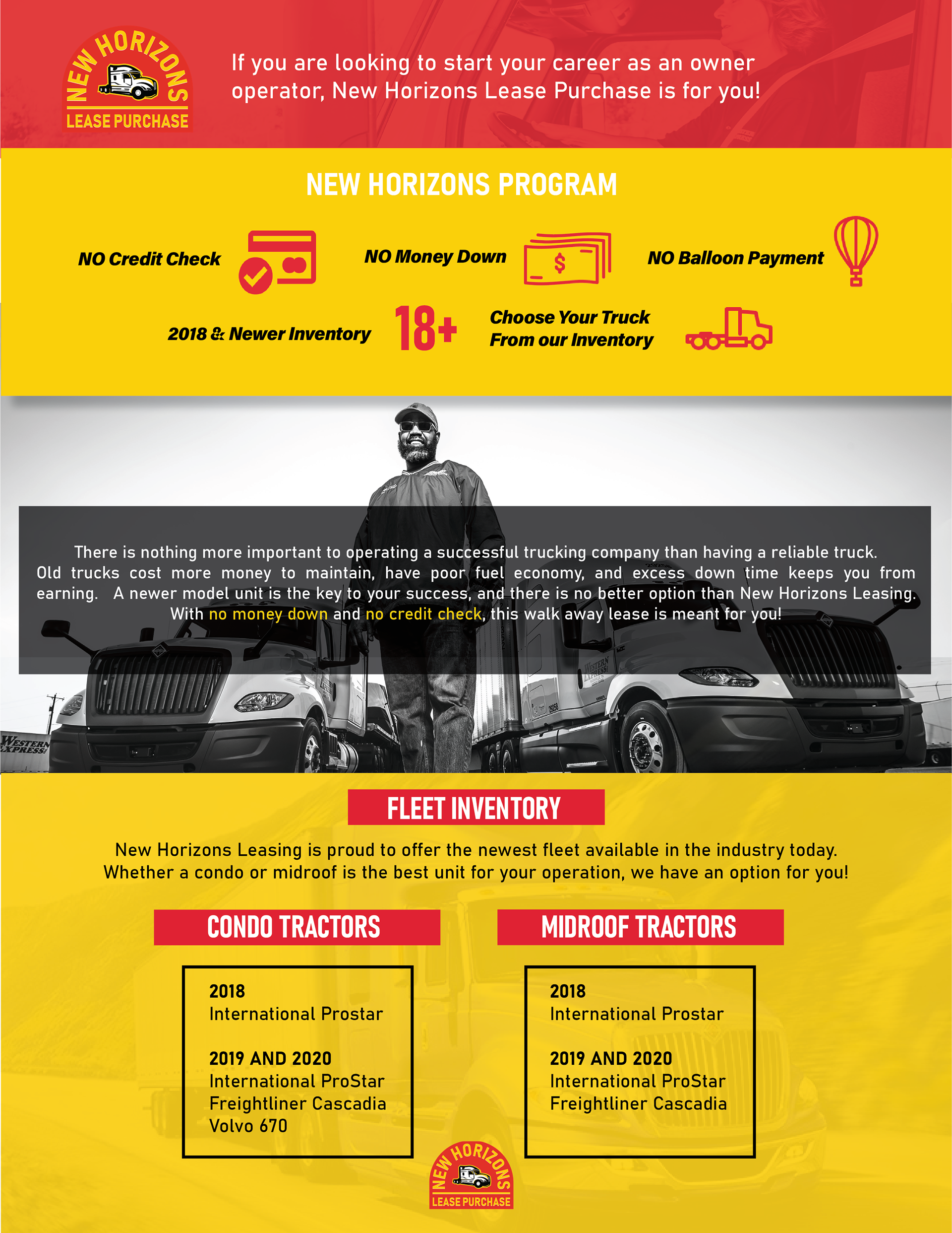 New Horizons Lease Purchase Sales Collateral