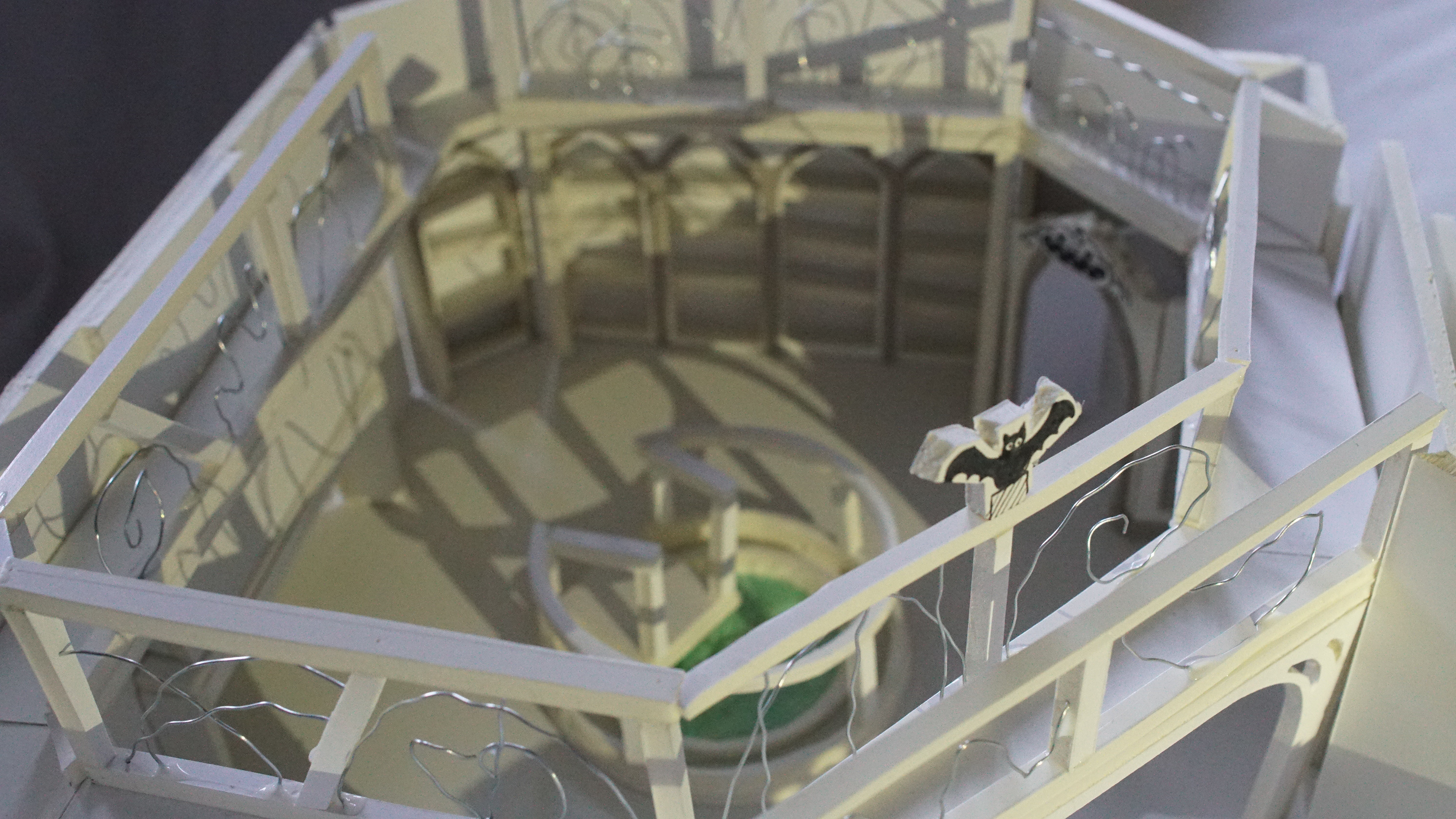Architecture model