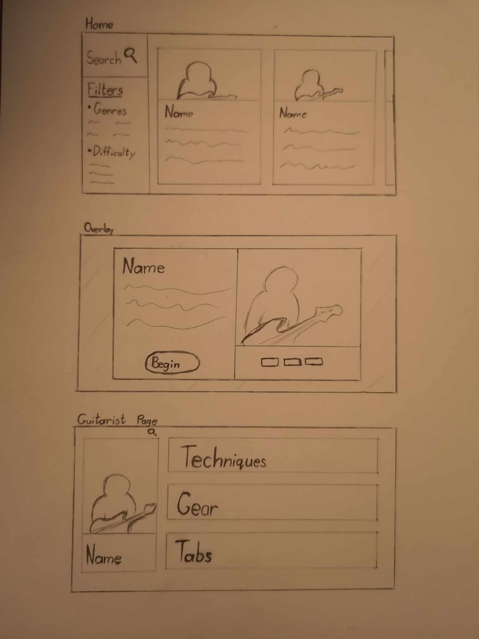 Early Wireframes