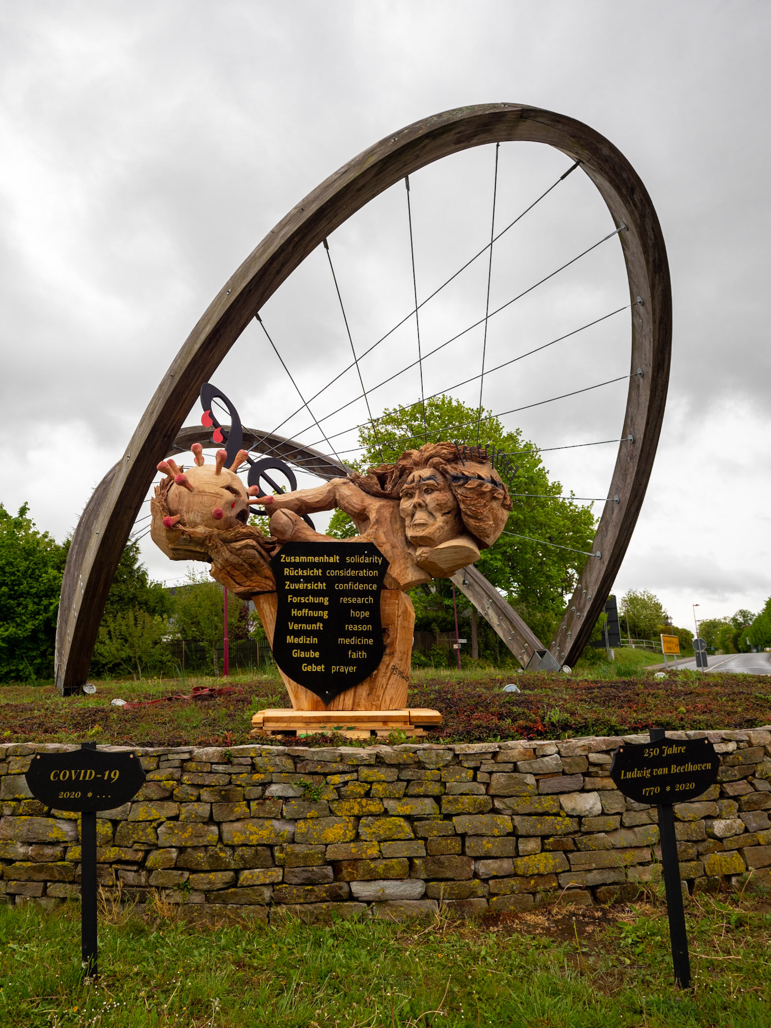 COVID 19 vs Beethoven