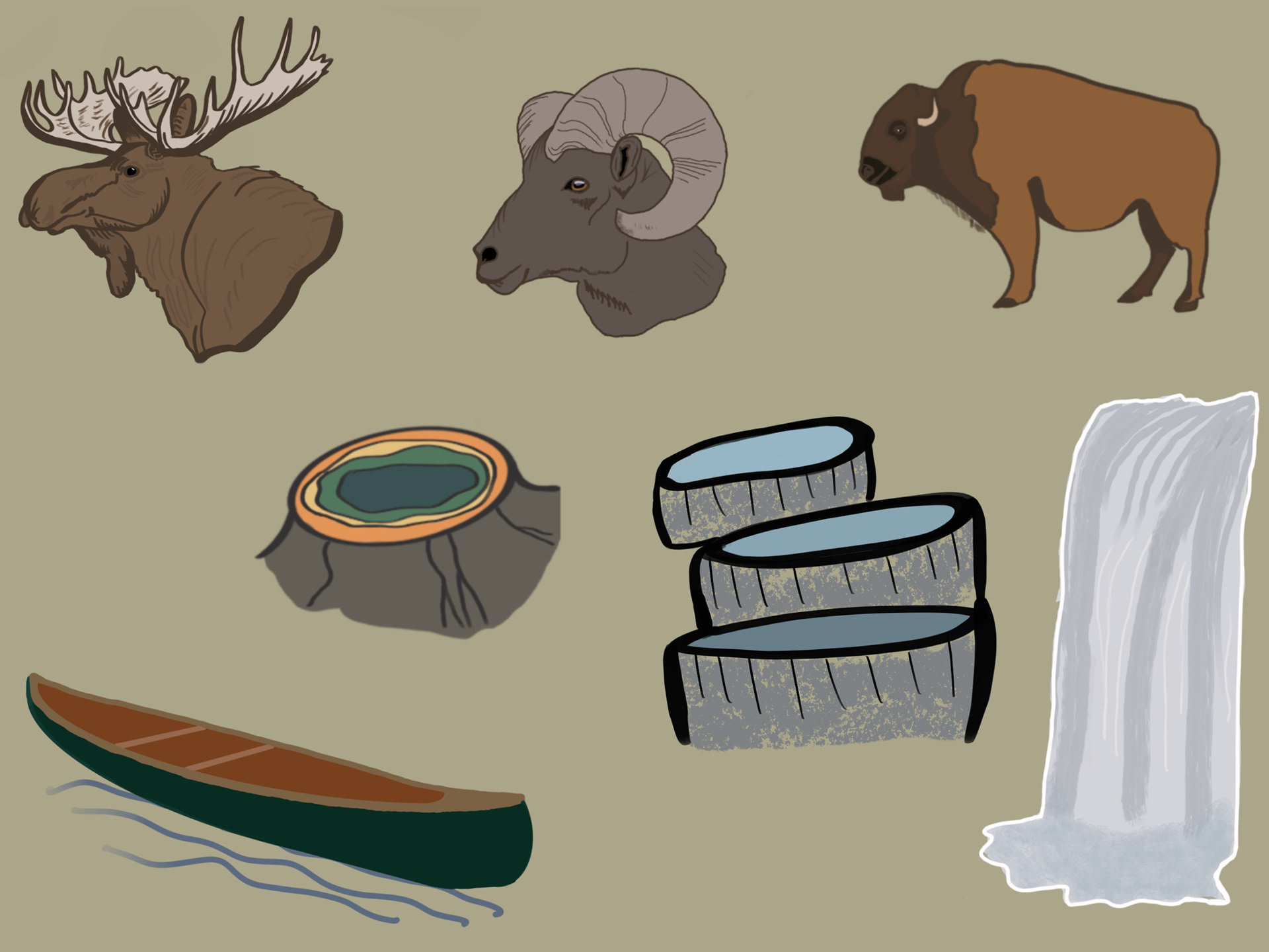 Map of Yellowstone elements