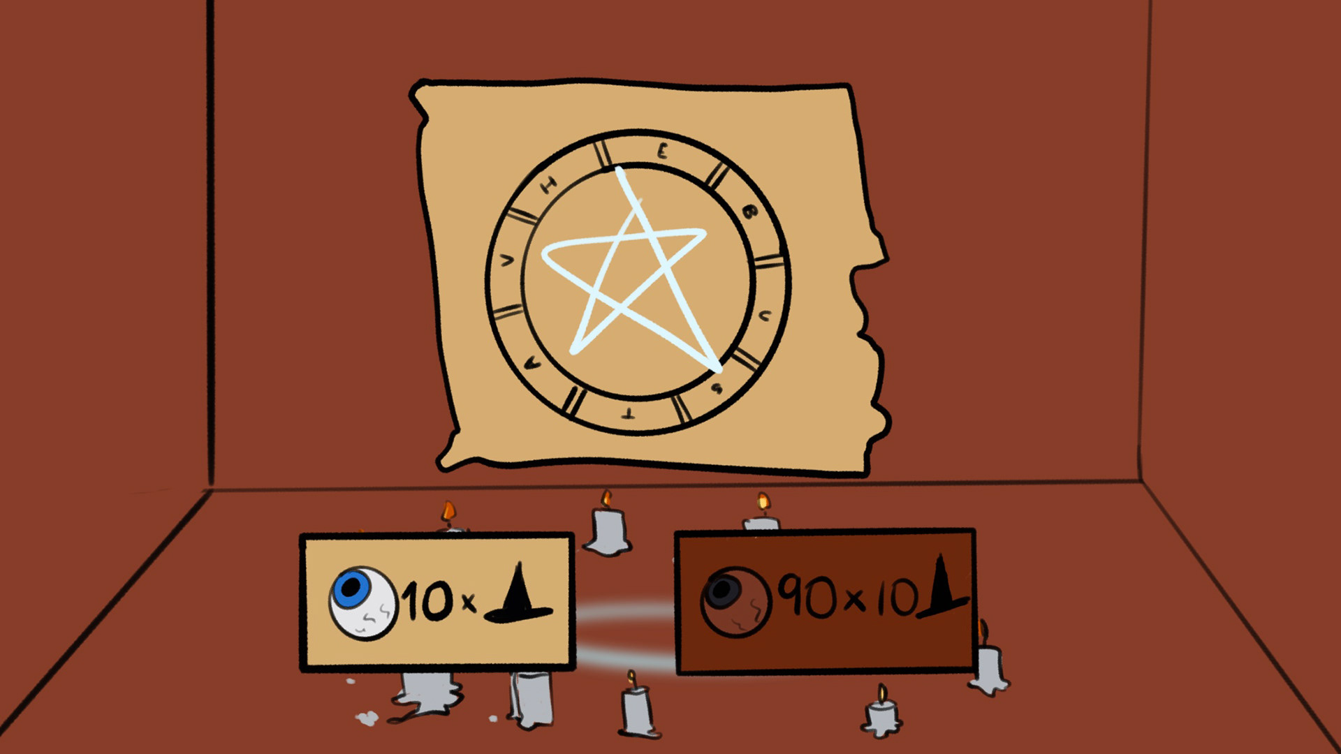 Summoning system