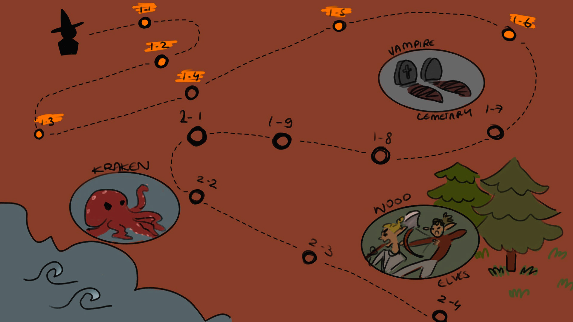 Fight map