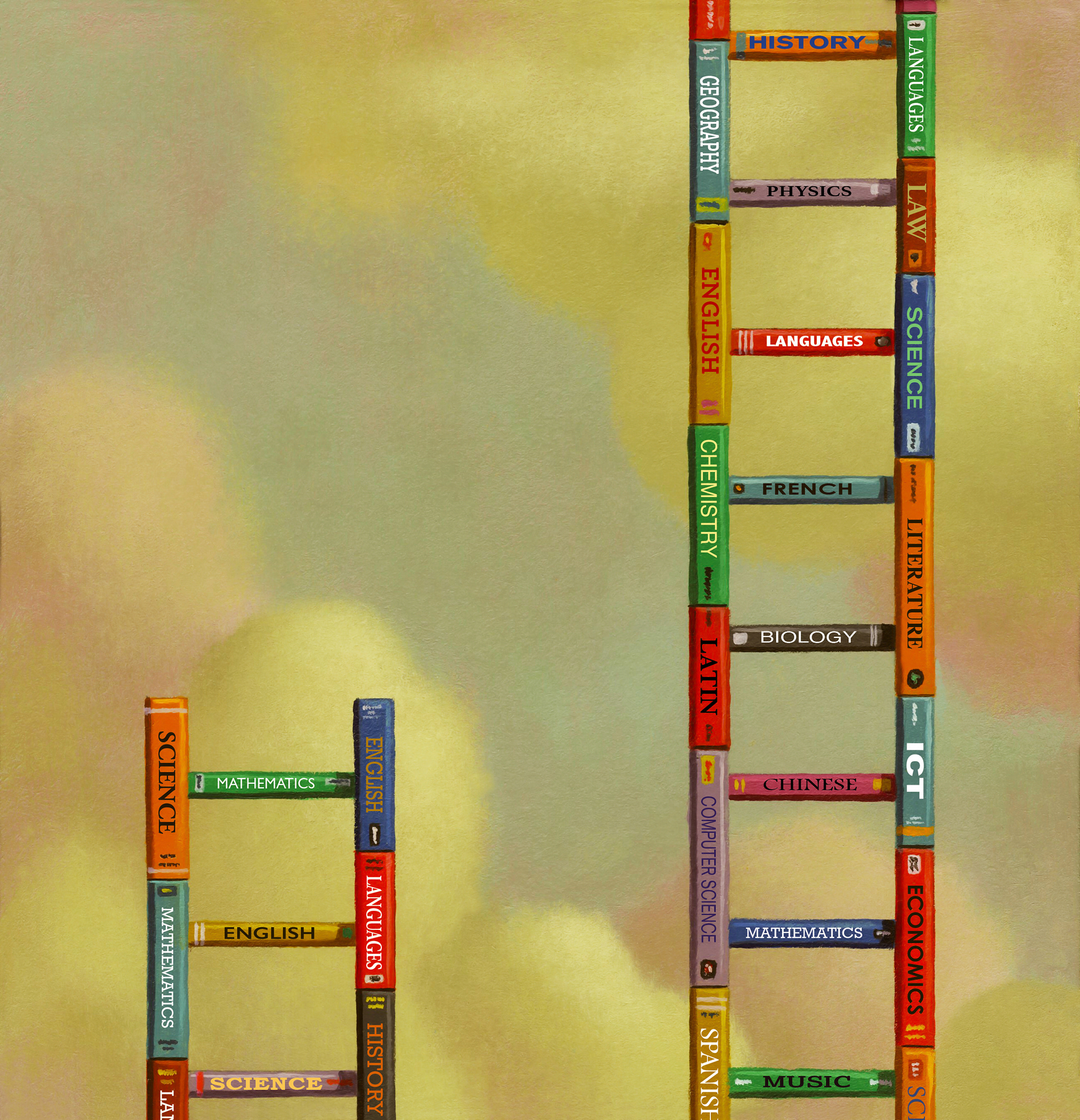 Advantages of reading