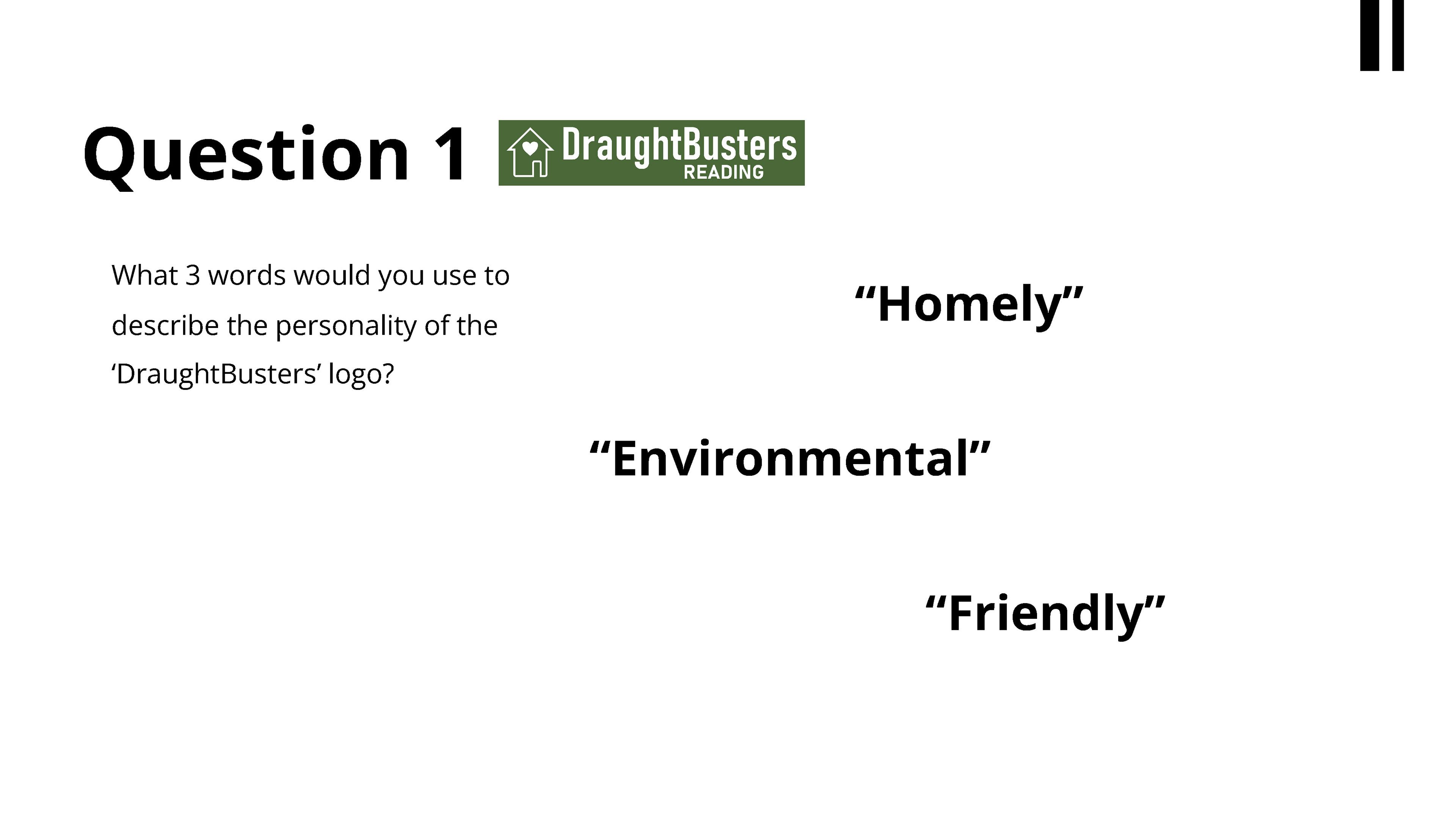 Original logo market research