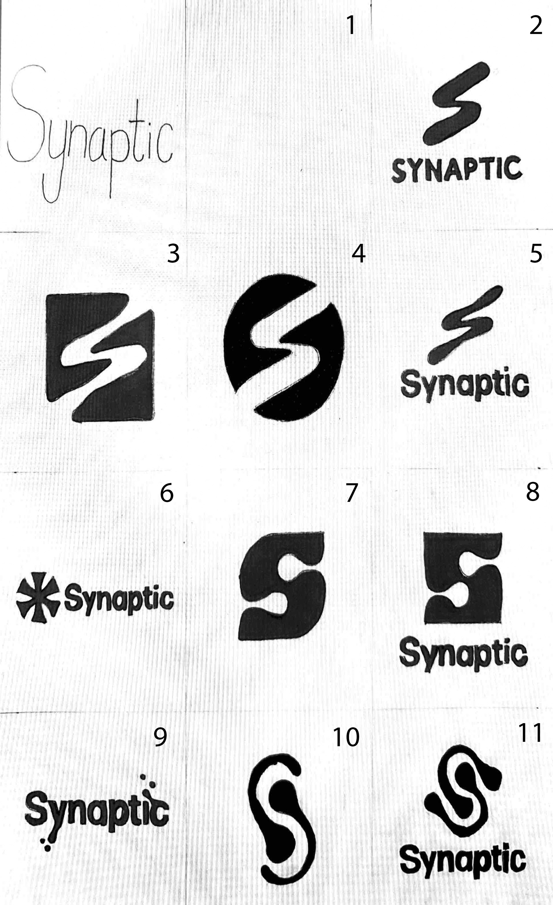 Initial ideations | Synaptic name test