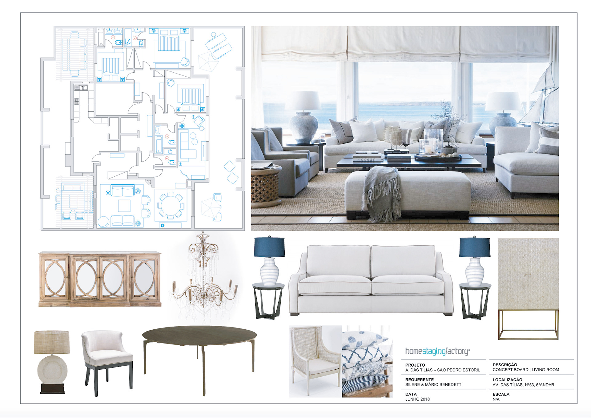 Moodboard selling project