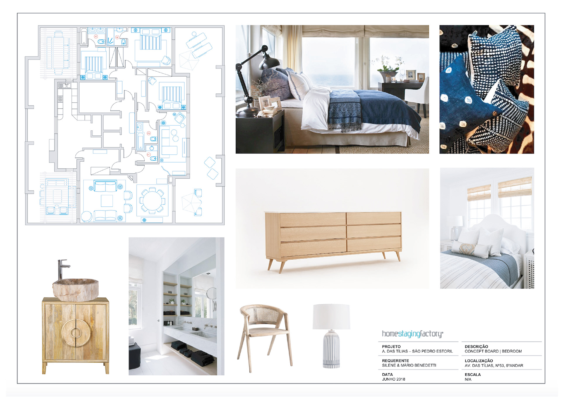Moodboard selling project