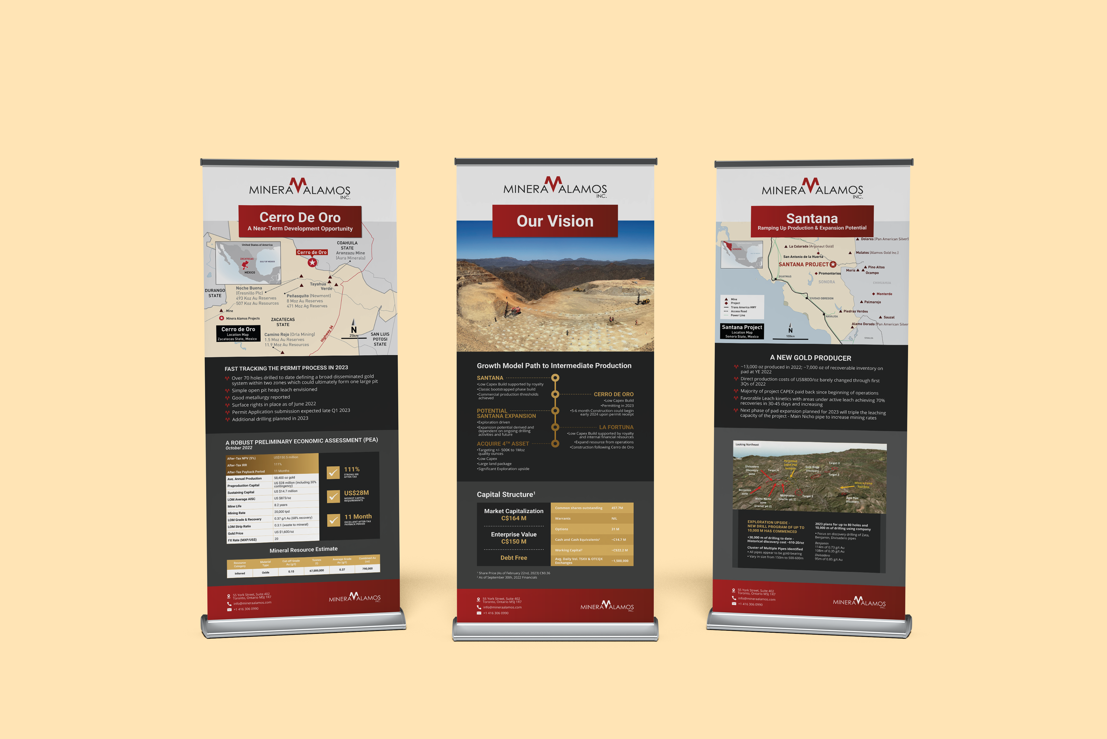 Minera Alamos Banners