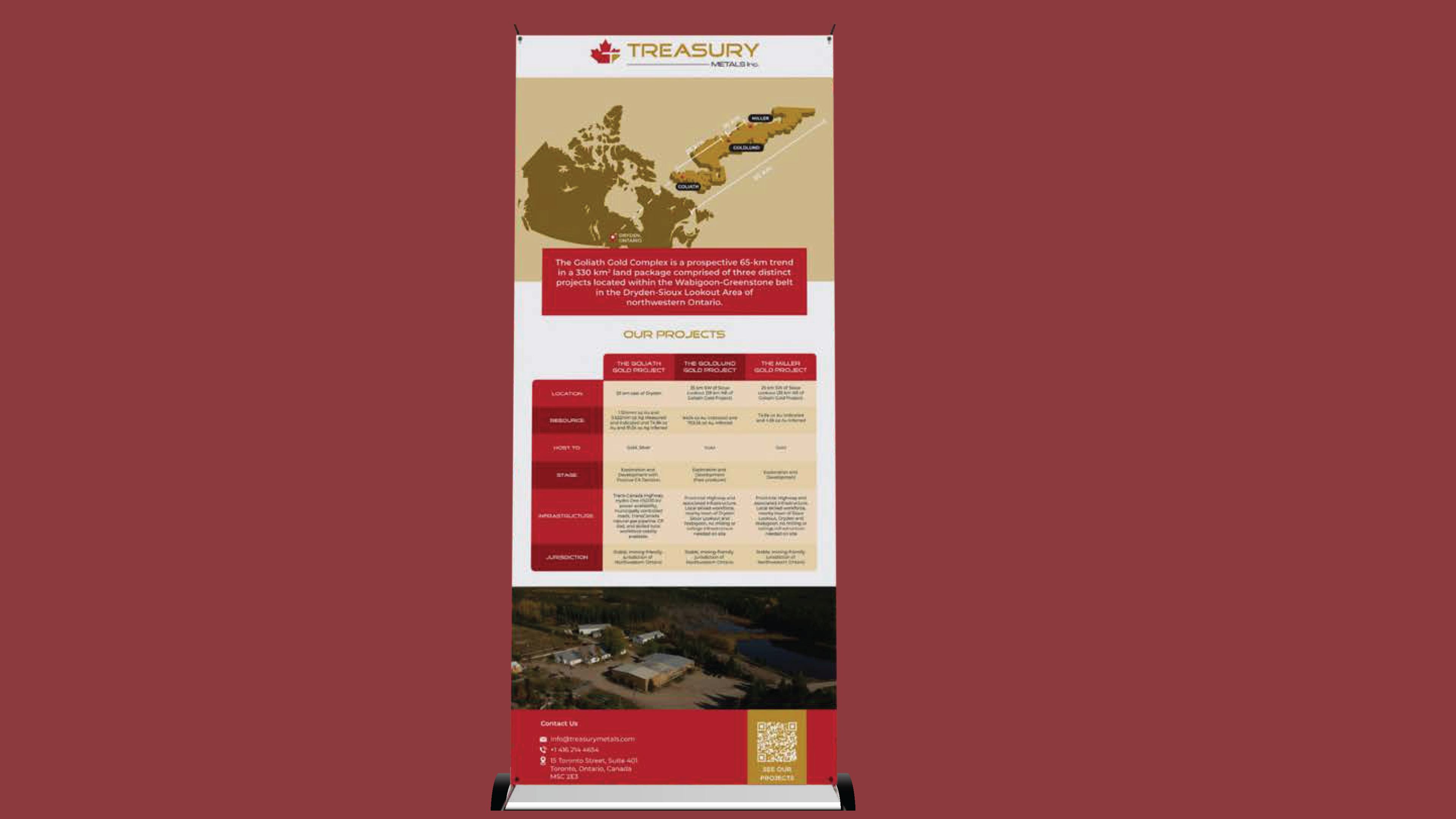 Treasury Metals Banners