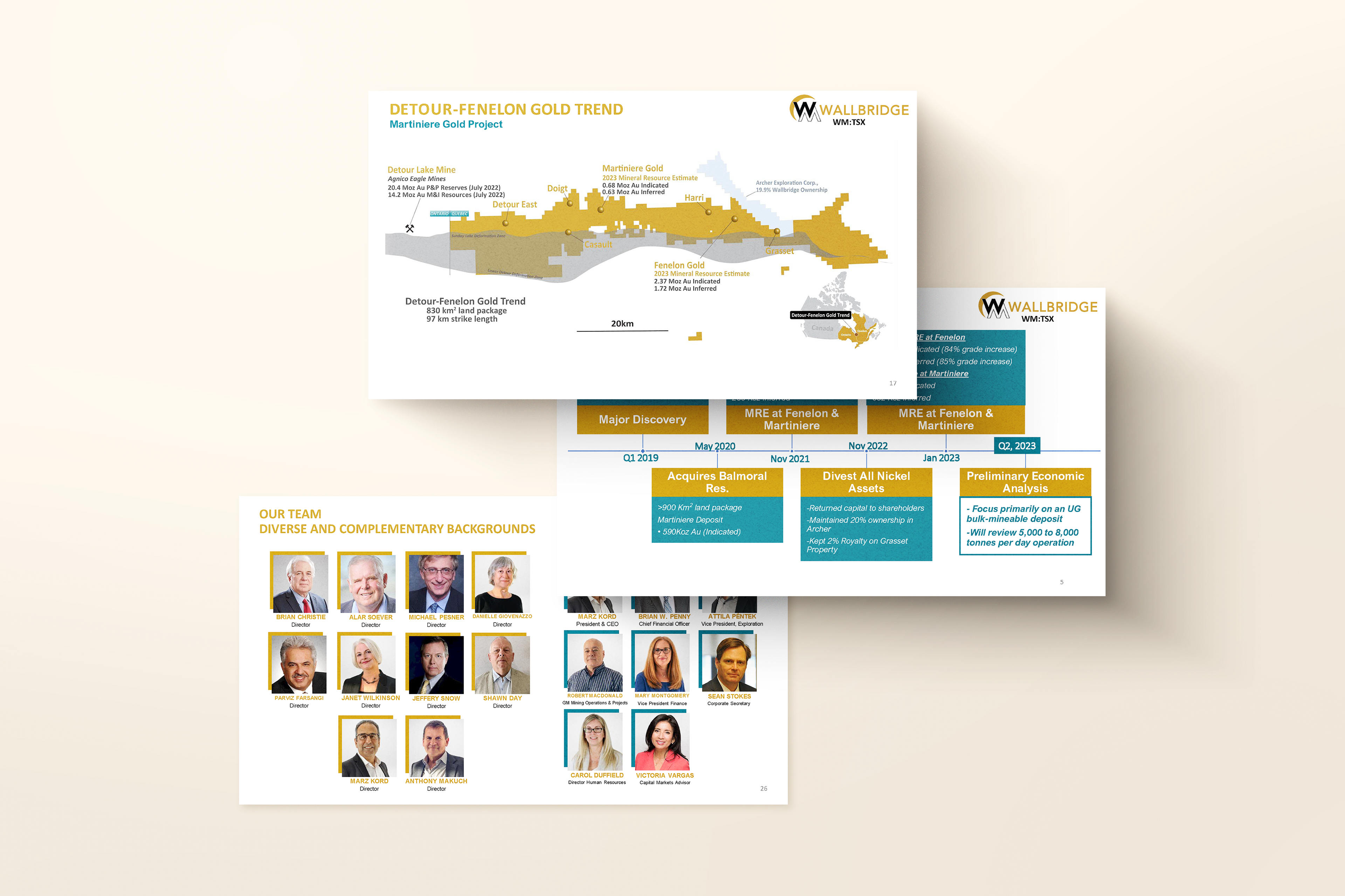 Wallbridge Mining Presentation