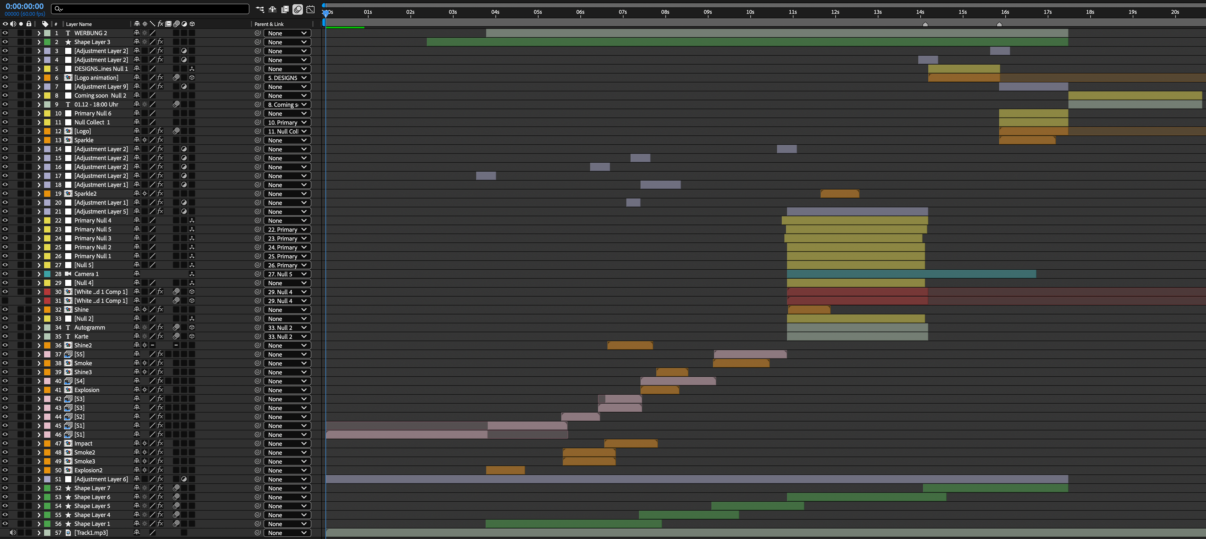 After Effects Timeline