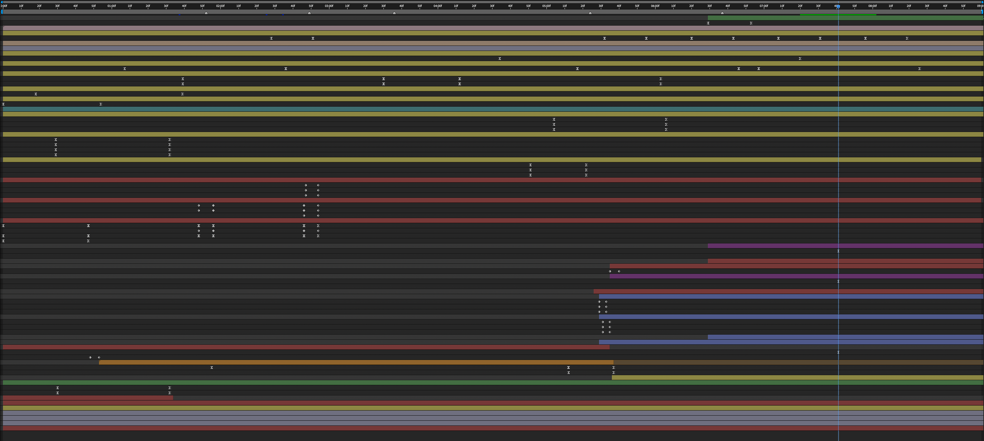 After Effects Timeline