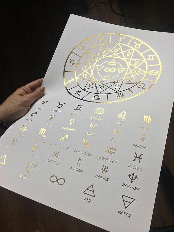 Gold foil Horoscope/Planetary chart. Available in both Black and White Prints
