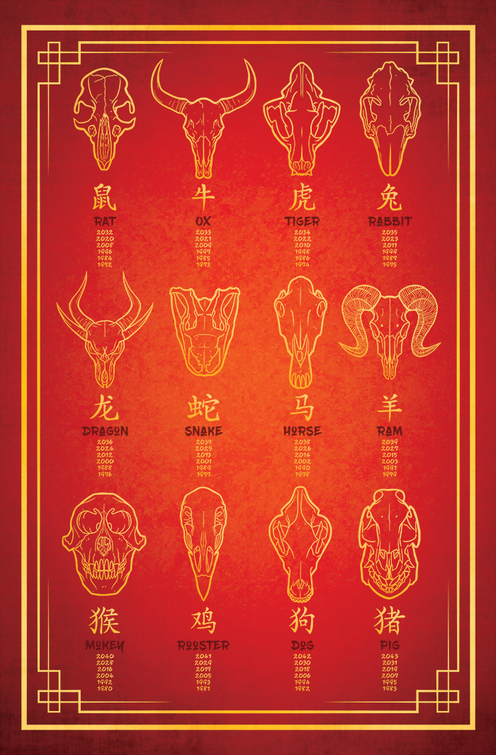 Chinese Zodiac original art print- Traditional Red