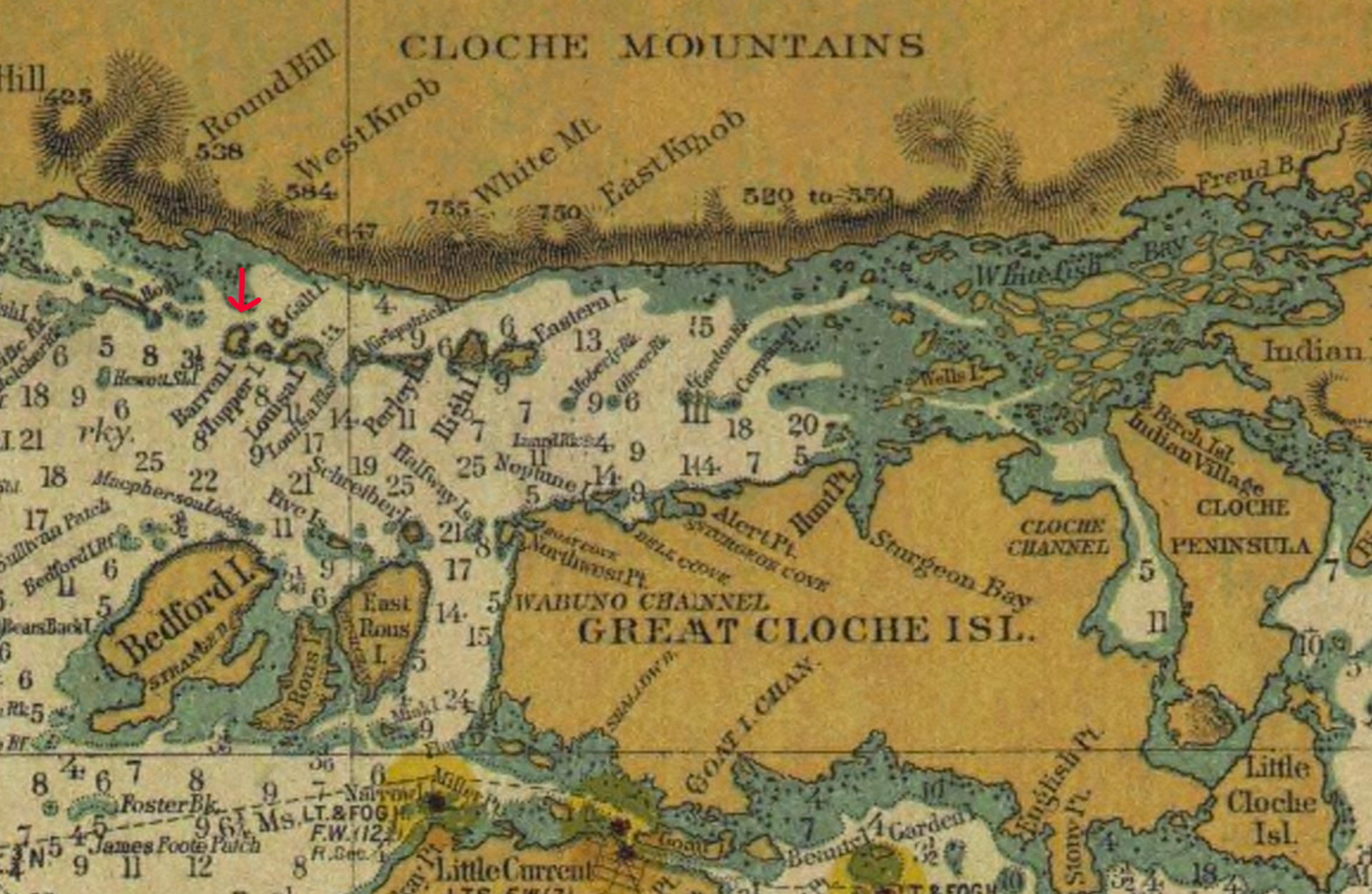 The Barren Island