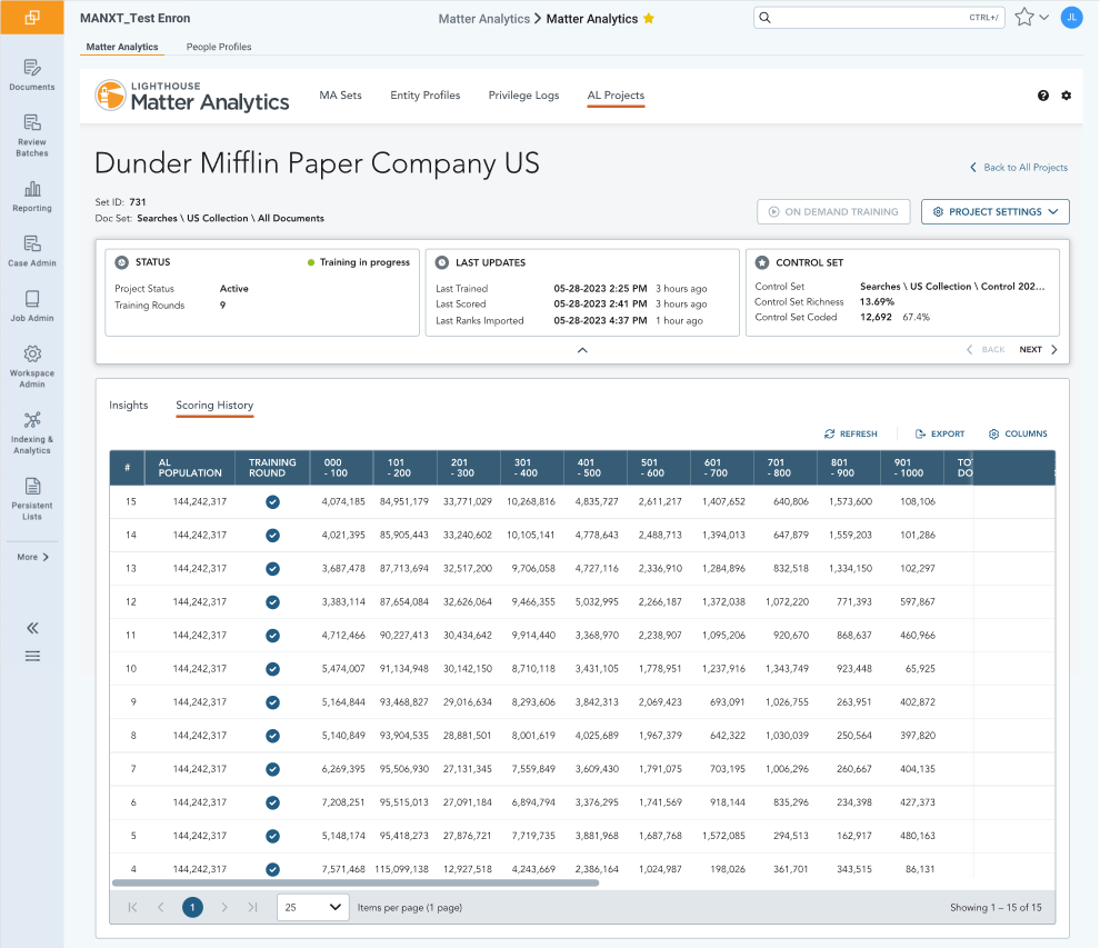 Project Detail Page with Scoring History Data