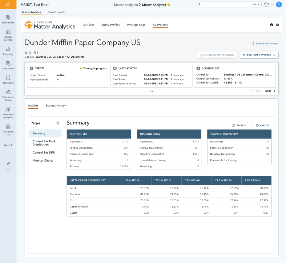 Project Detail Page with Summary Report