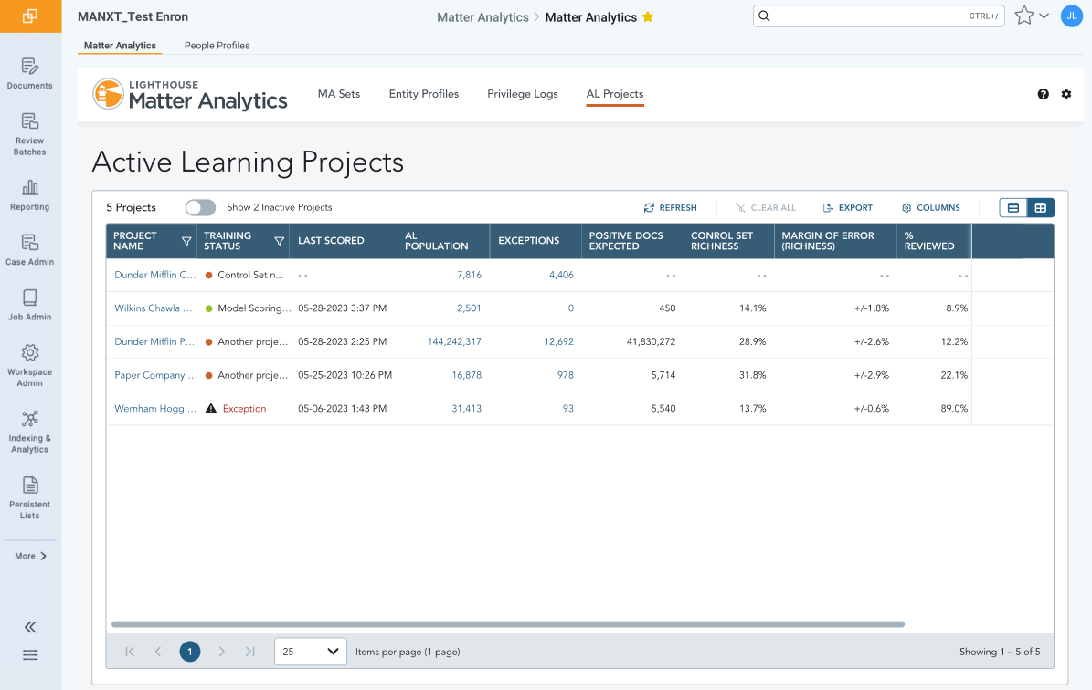 Active Learning — Grid View