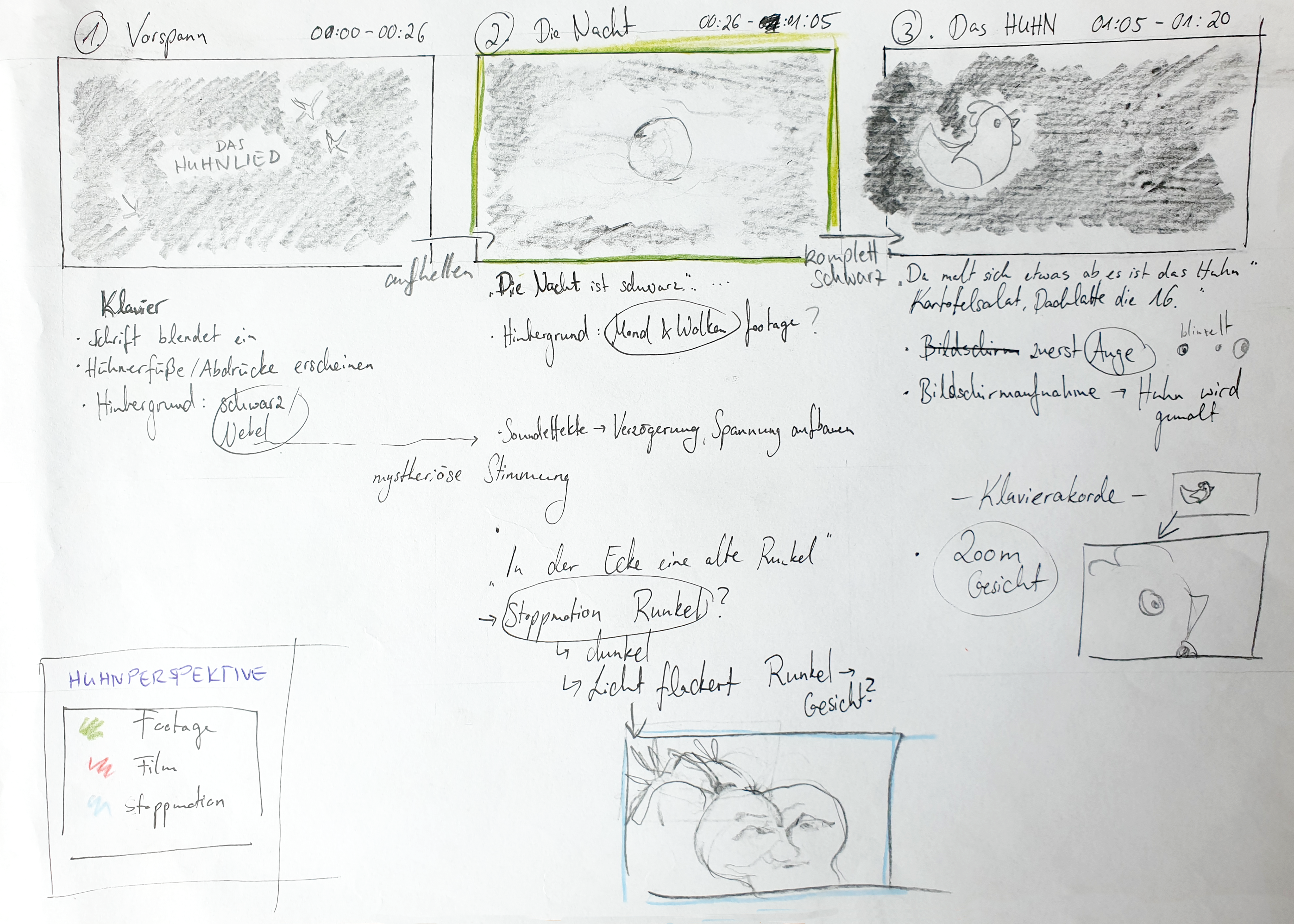 Storyboard 1