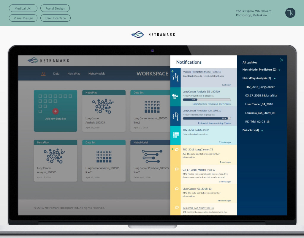 Medical - notifications