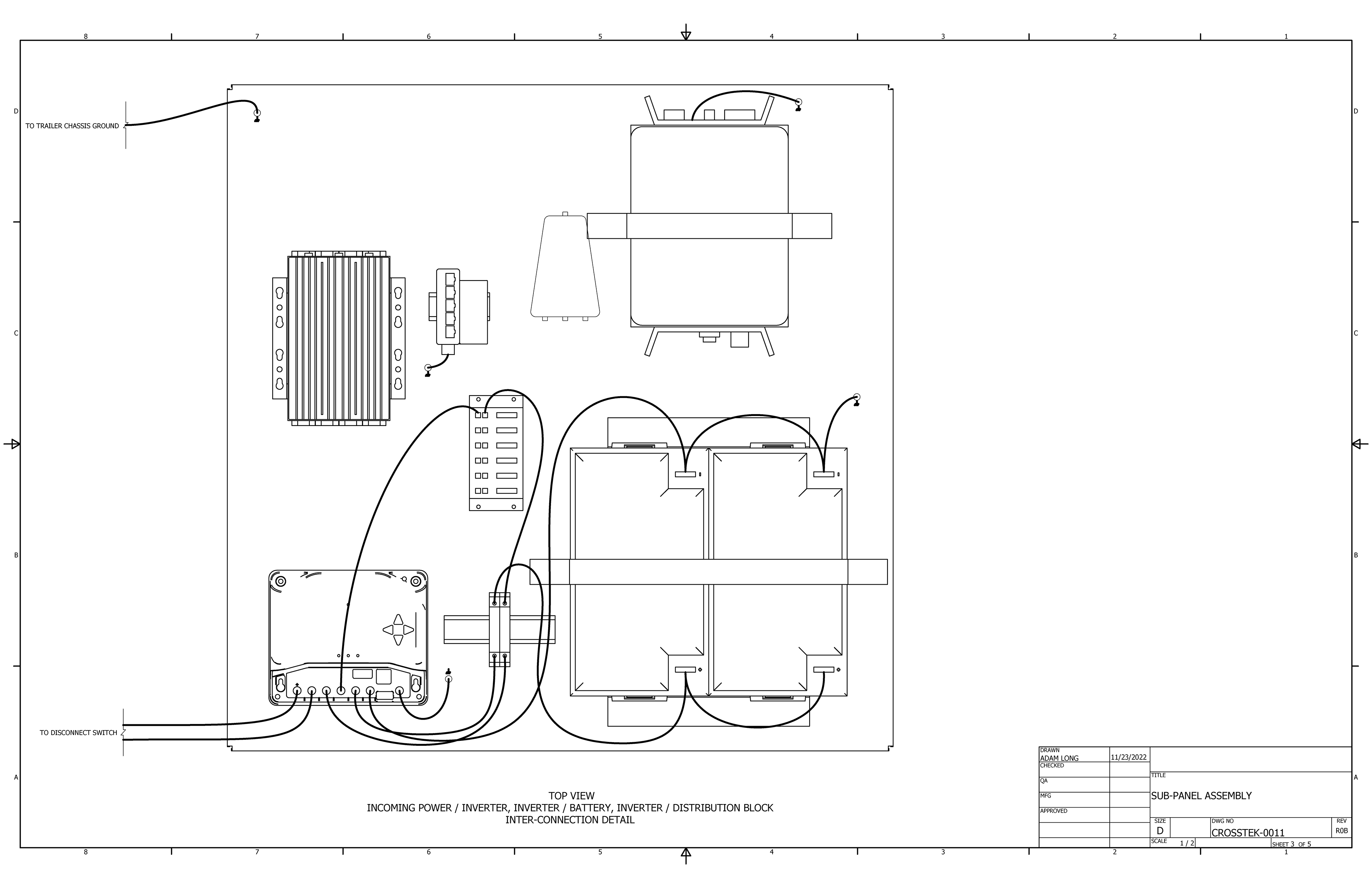 SUB-PANEL ASSEMBLY