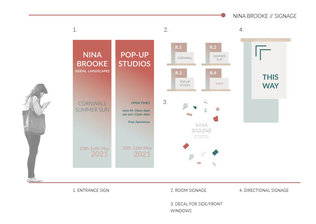 Presentation: Final Signage