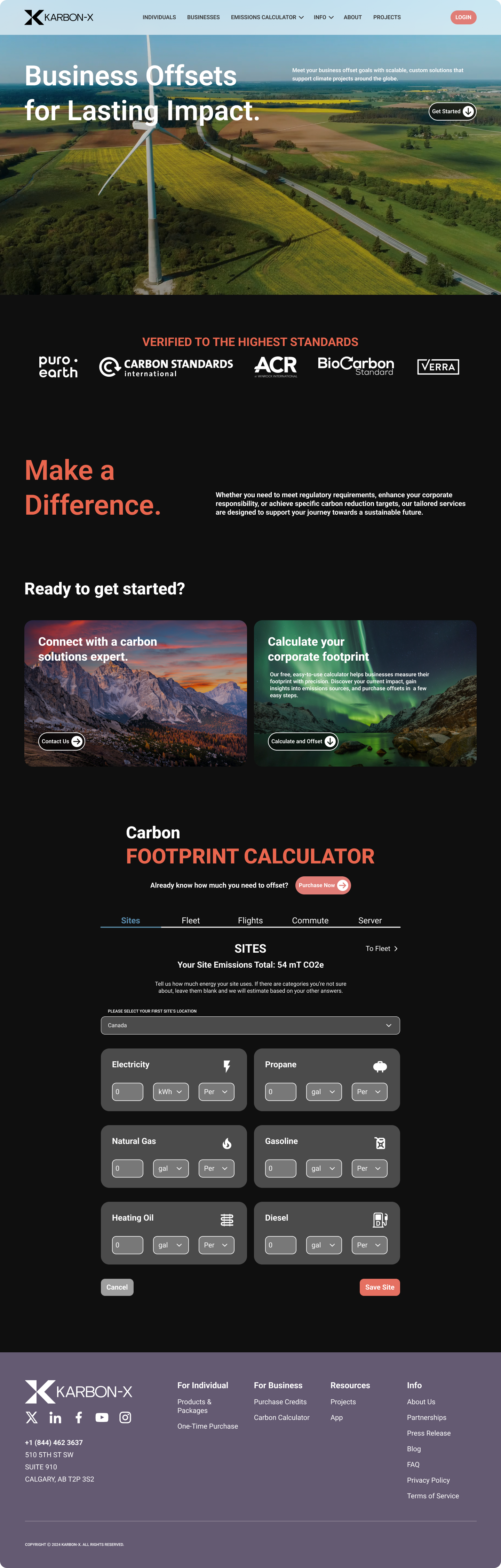Businesses Page Overview - Sites