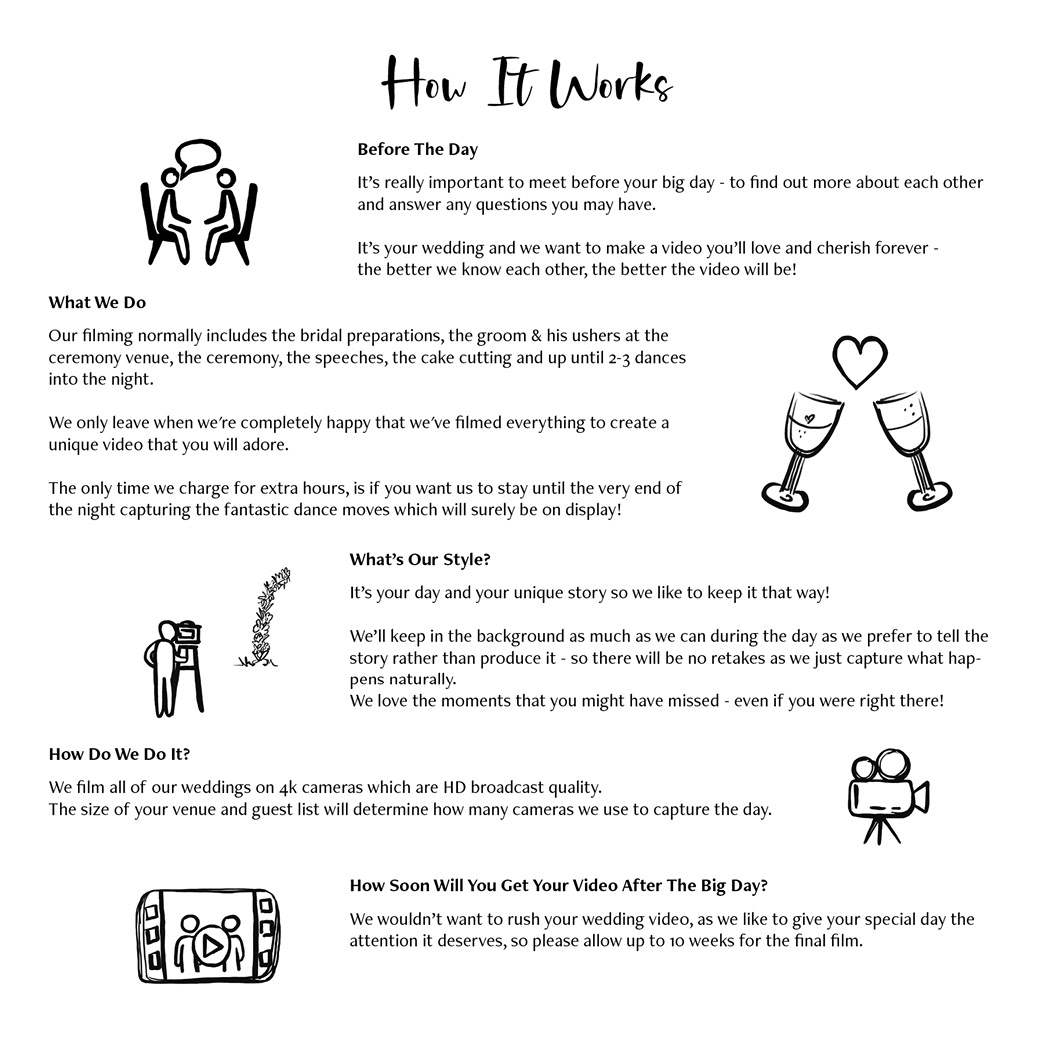 How does the Wedding Video process work?