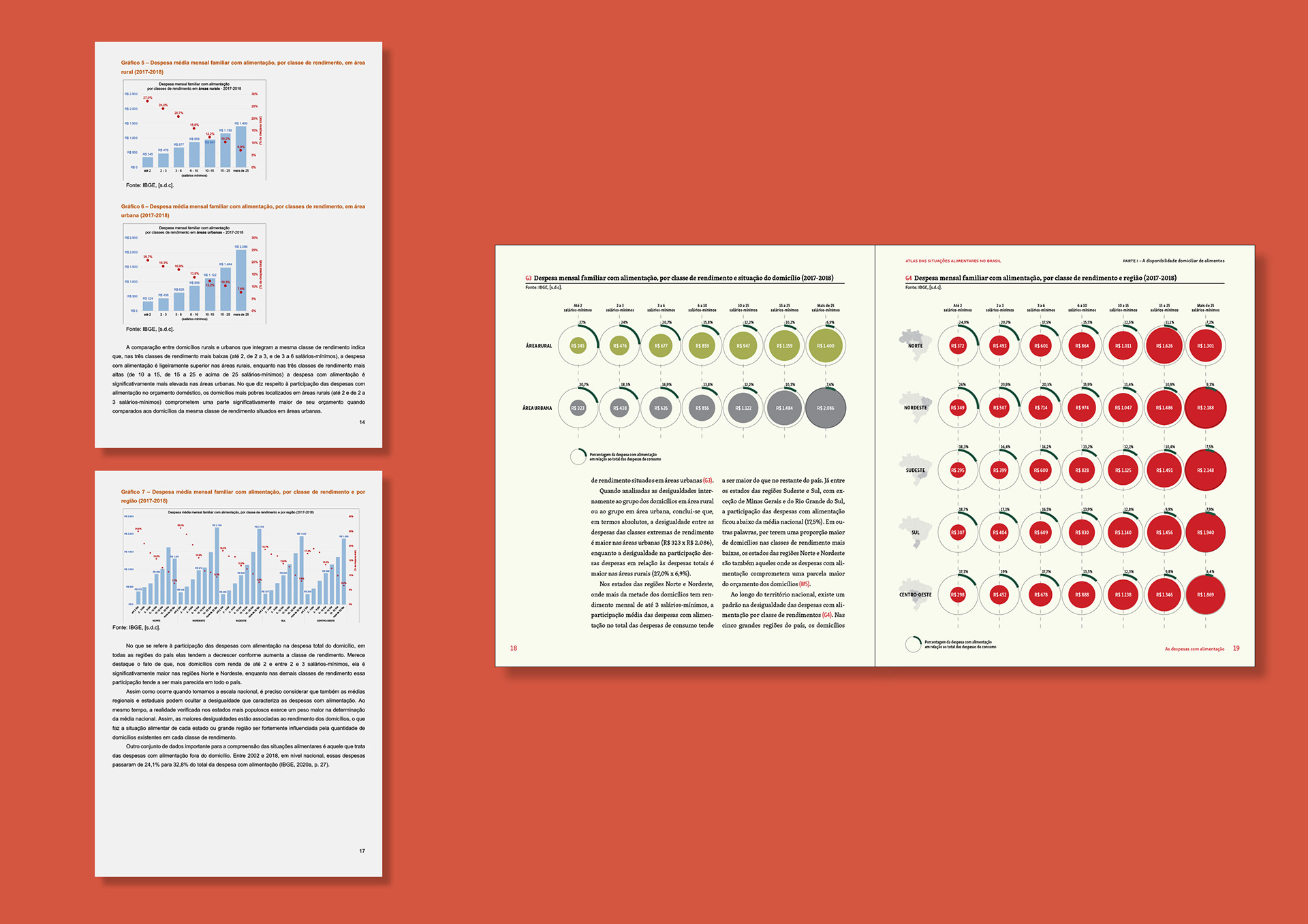 Antes e depois: exemplo de adaptação dos gráficos originais (à esq.) para o formato final do livro (à dir.).