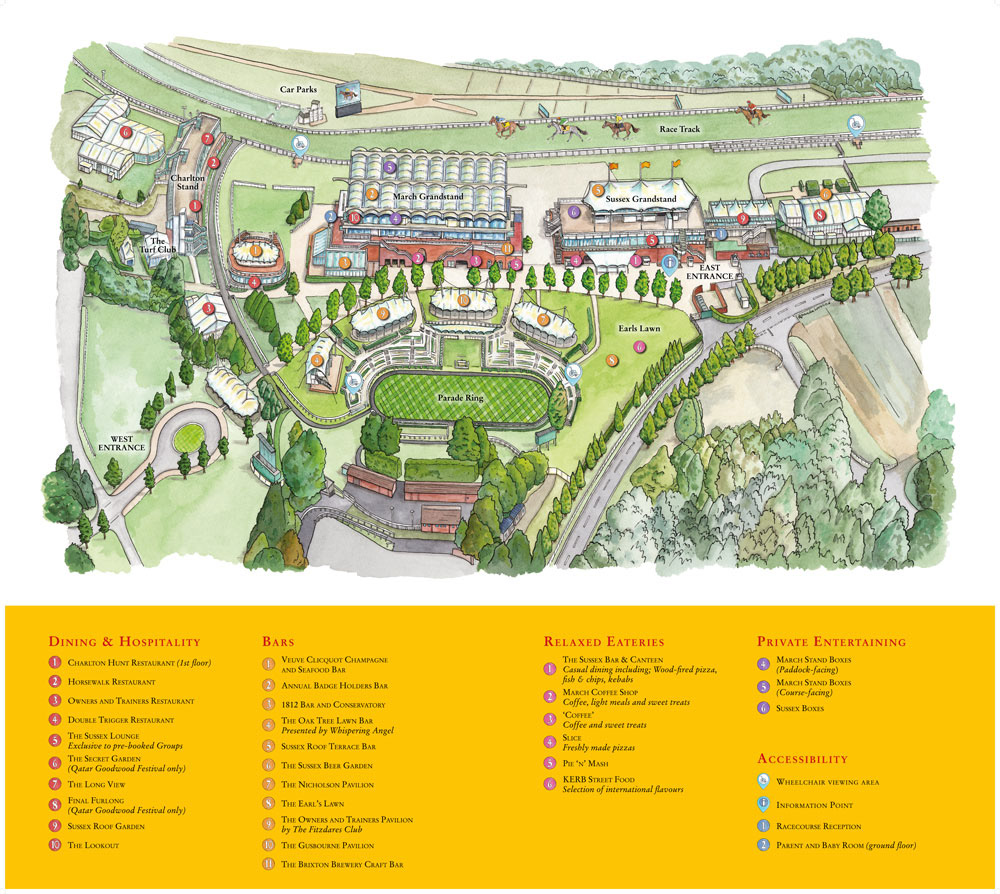 Amanda Loverseed Maps for the Goodwood Horse Racecourse