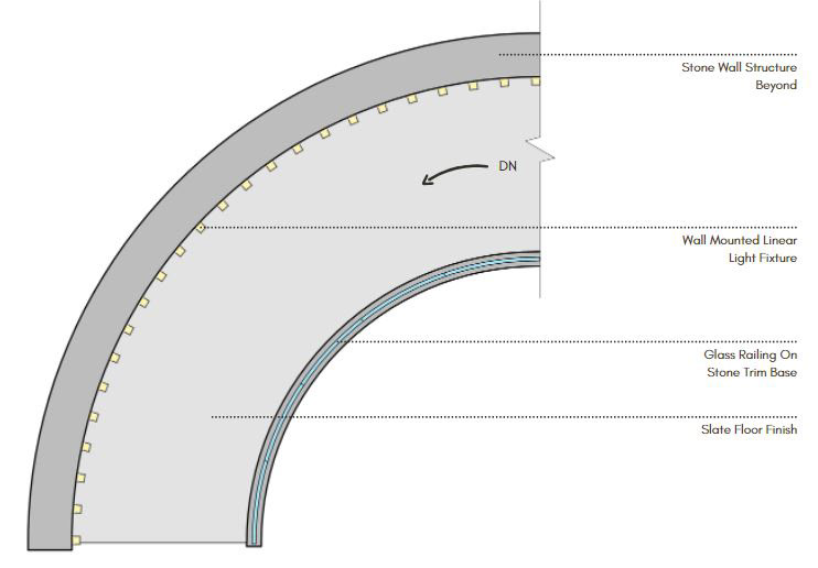 Barrier-Free Ramp Detail